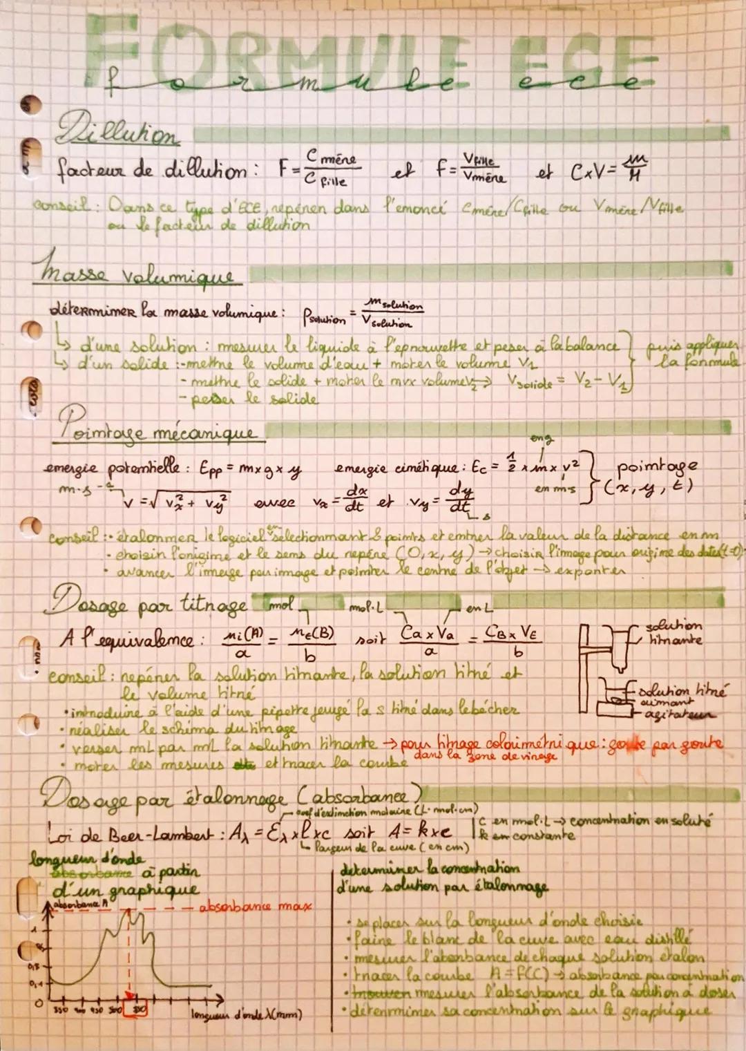 ECE Physique chimie formule Terminale