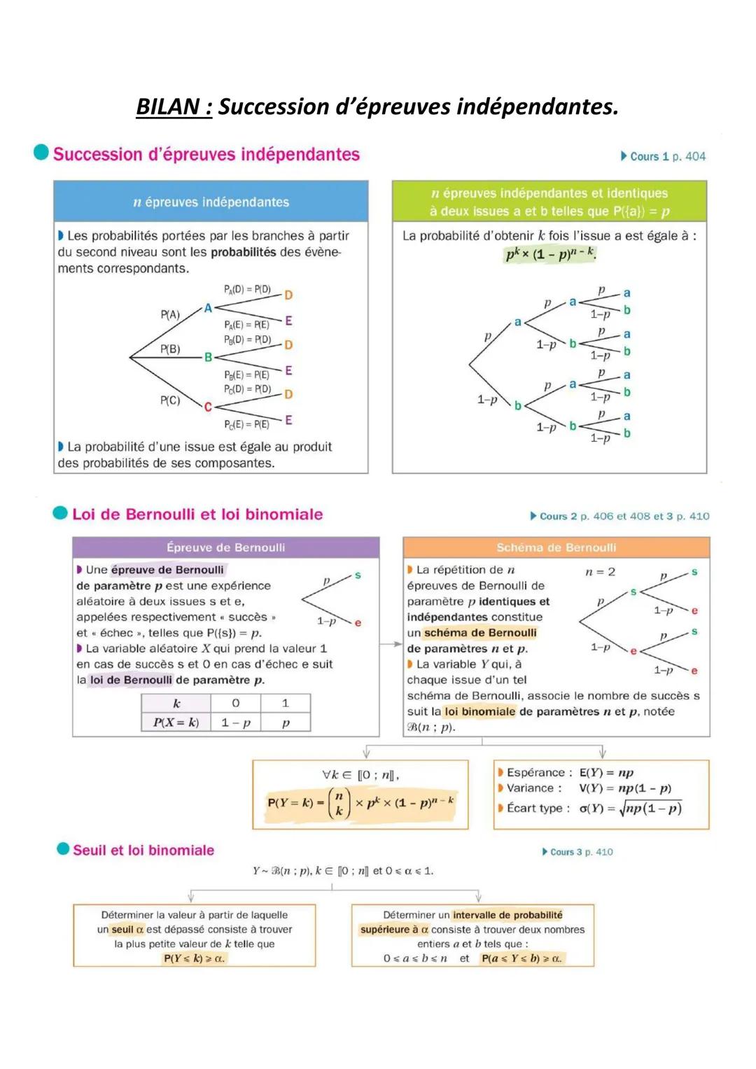 # BILAN : Orthogonalité et distances dans l'espace.
## Produit scalaire de deux vecteurs de l'espace
$AB \cdot AC = ...$
$AB \times AC \t