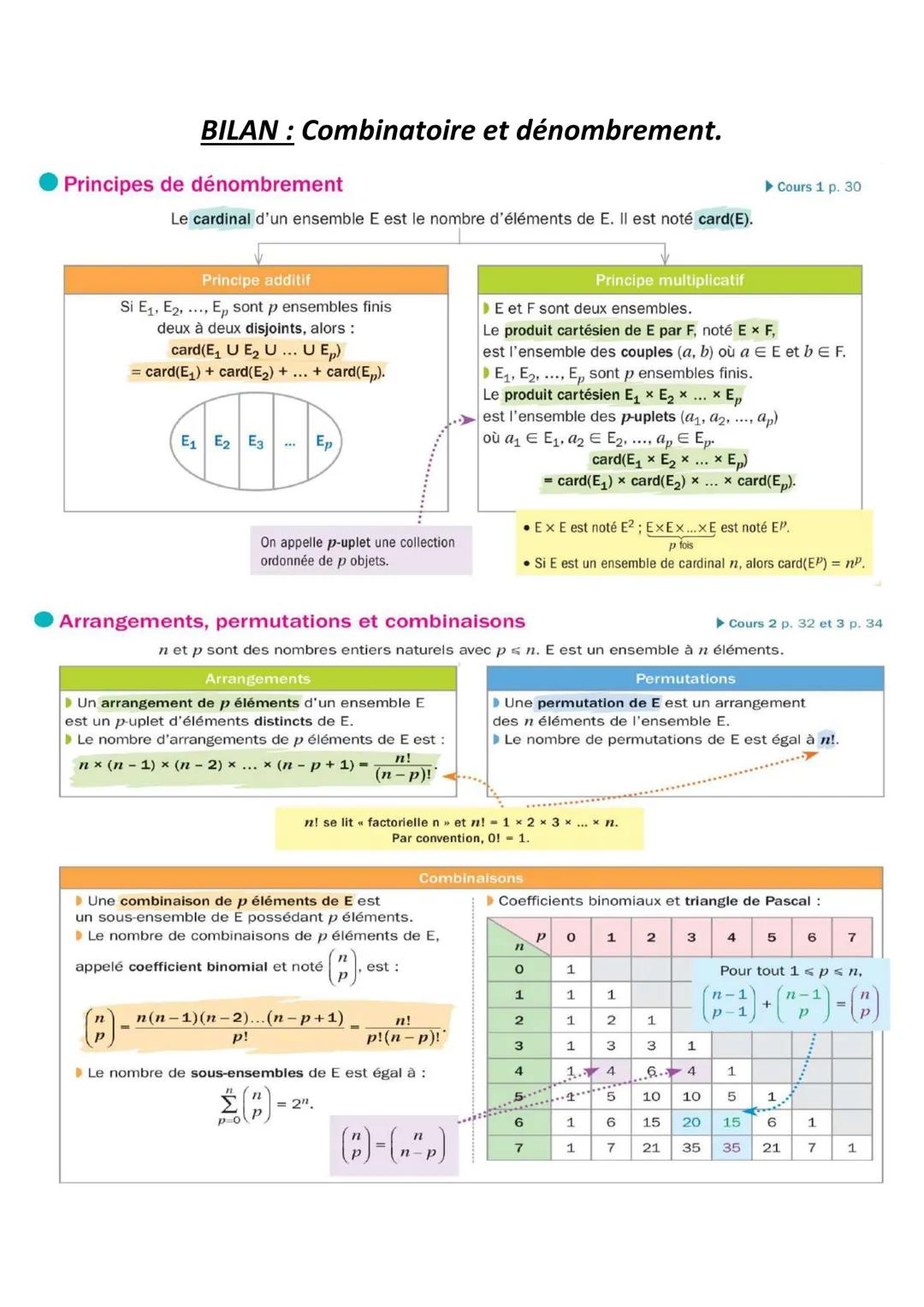 # BILAN : Orthogonalité et distances dans l'espace.
## Produit scalaire de deux vecteurs de l'espace
$AB \cdot AC = ...$
$AB \times AC \t