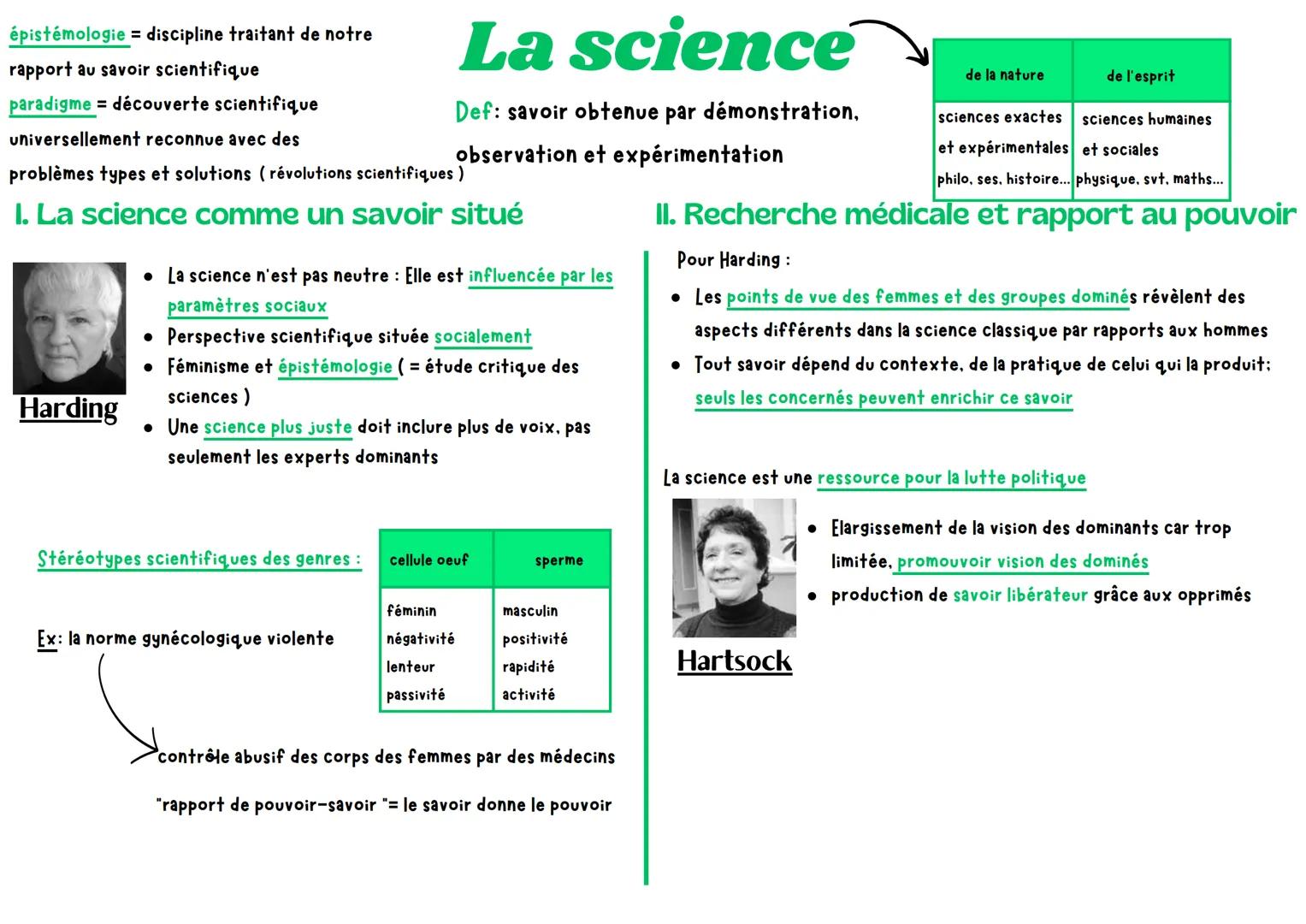 --- OCR Start ---
La science
épistémologie = discipline traitant de notre
rapport au savoir scientifique
paradigme = découverte scientifique