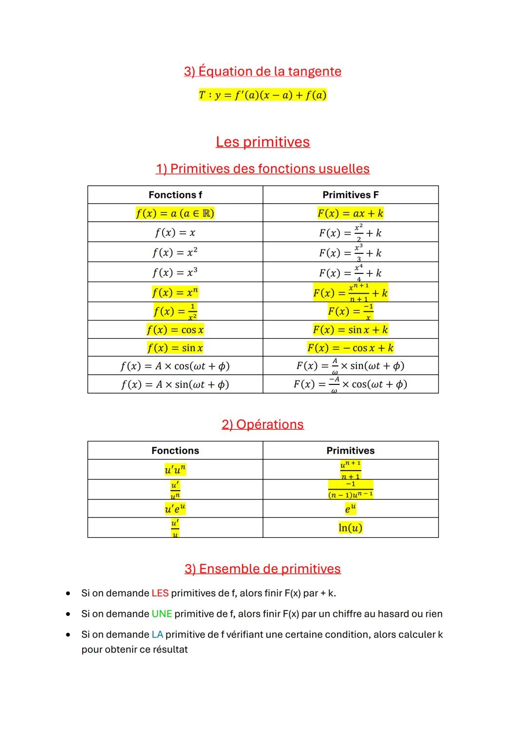 --- OCR Start ---
La dérivation
1) Dérivée des fonctions usuelles
Fonctions f
Fonctions f'
f(x) = k (k∈R)
f'(x) = 0
f(x) = x
f'(x) = 1
f(x)