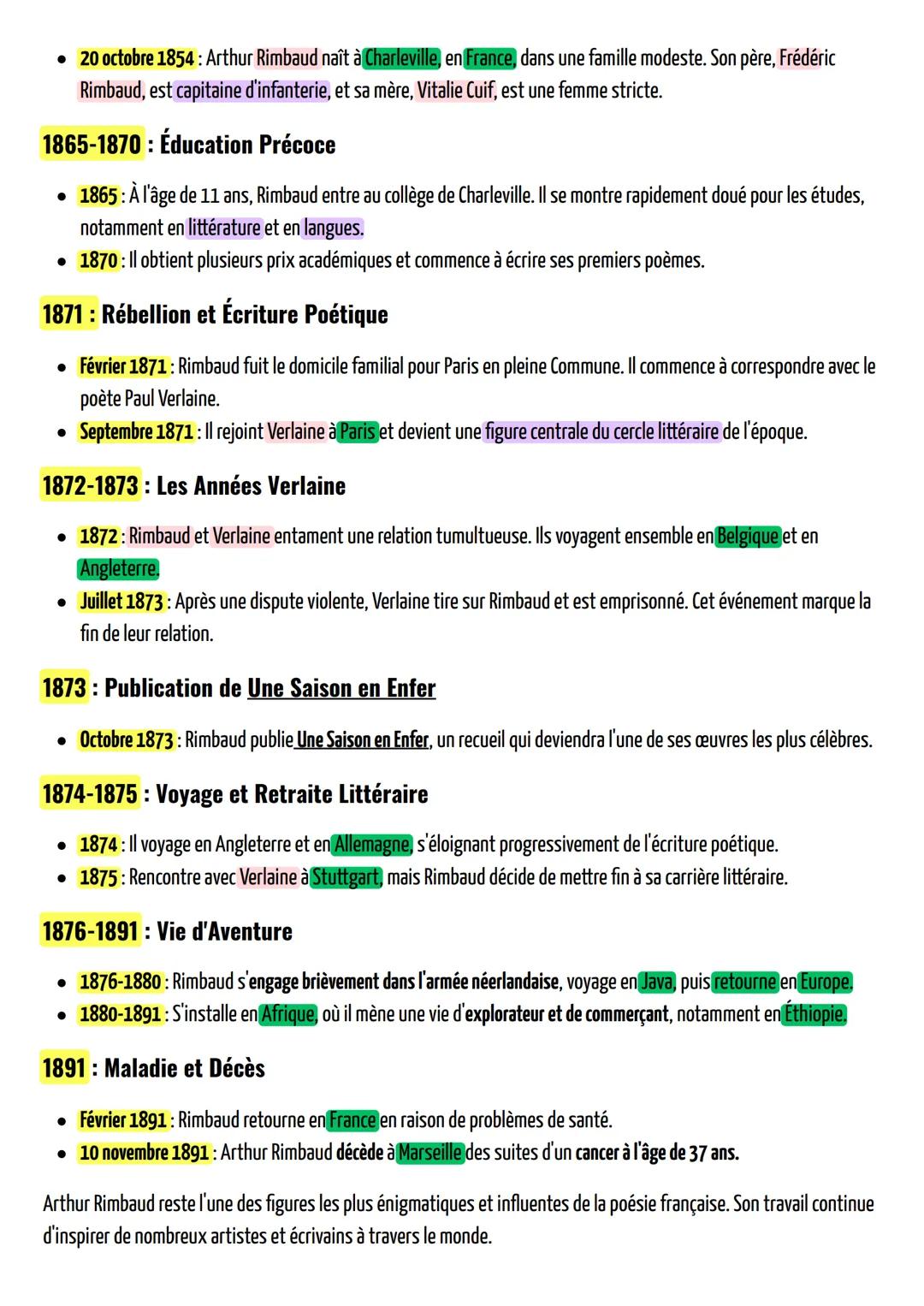 Rimbaud
• Plan
• 1) présentation
a) Présentation de l'œuvre (carte d'identité)
b) Rimbaud
→ Biographie
→ Vie amoureuse
→ Une Œuvre de Jeunes