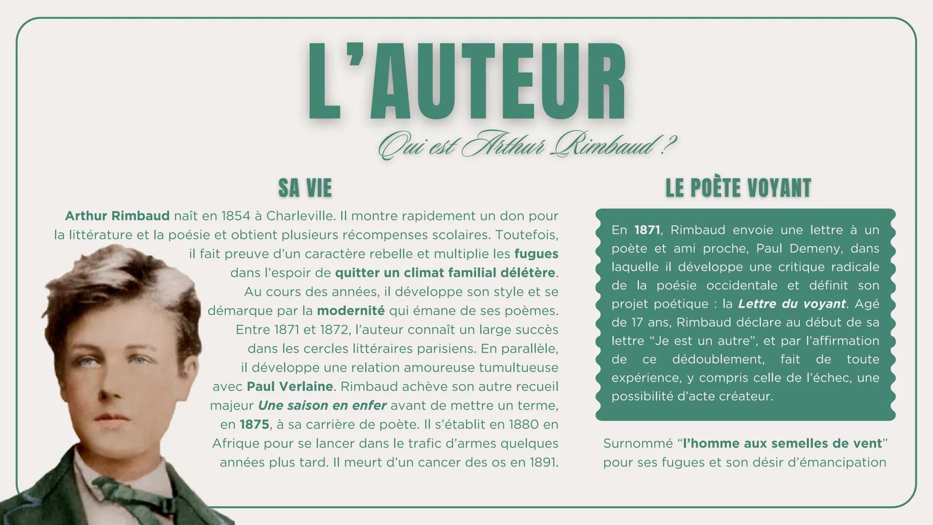 OBJET D'ÉTUDE : LA POÉSIE DU XIX AU XXI SIÈCLE
PARCOURS : ÉMANCIPATIONS CRÉATRICES
LES CAHIERS
de Douai
ARTHUR RIMBAUD - 1870 L'AUTEUR
SA