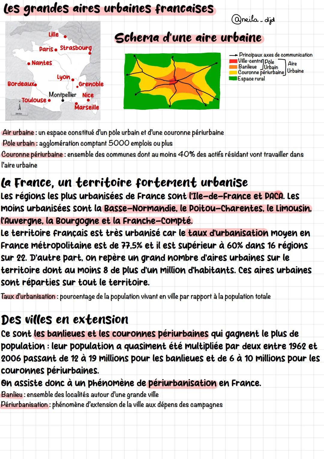# Géographie
LES AIRES URBAINES *Nouvelle géographie d'une France mondialisée*
@neila._dja
# Introduction
En France aujourd'hui, près de