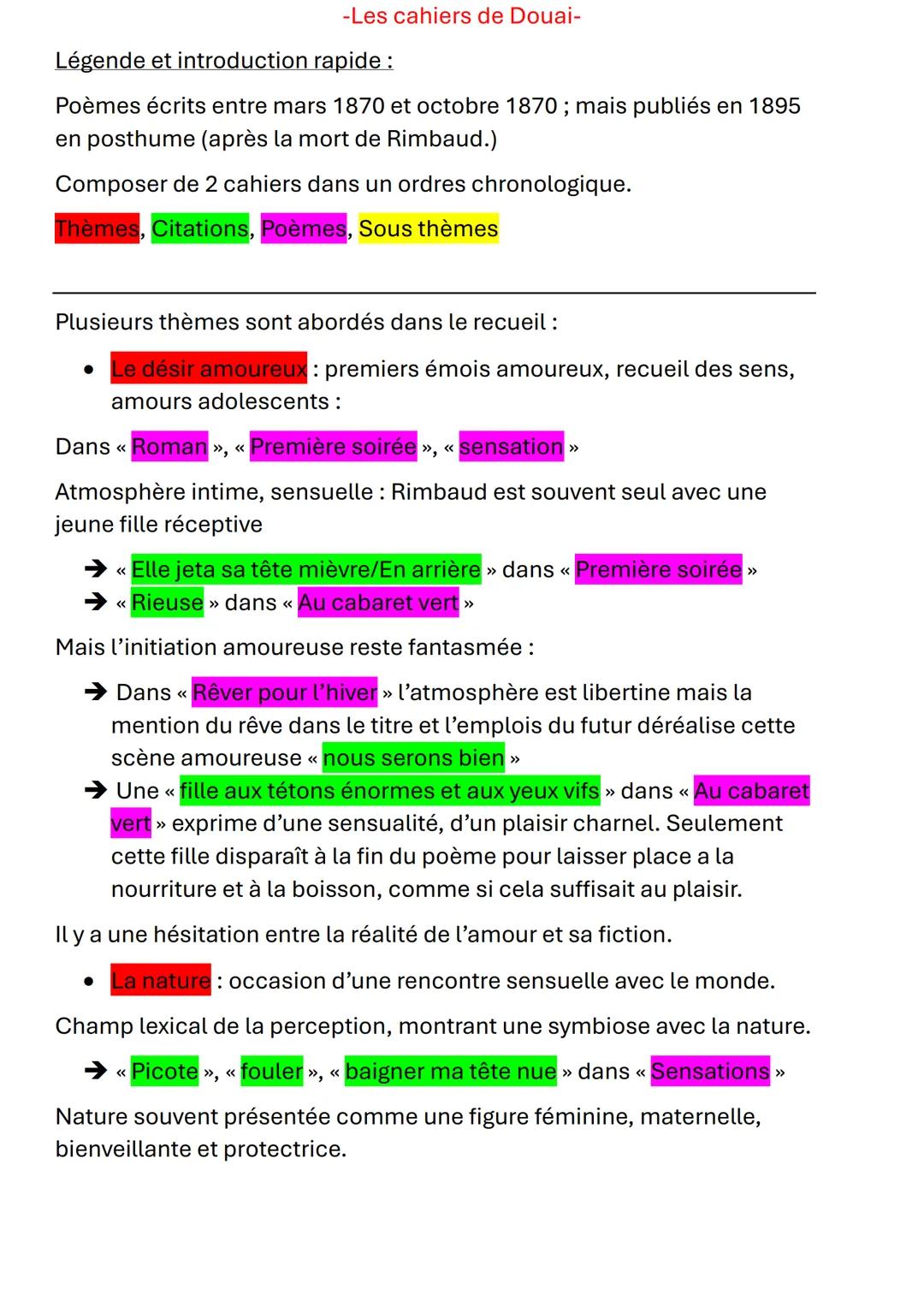 -Les cahiers de Douai-
Légende et introduction rapide:
Poèmes écrits entre mars 1870 et octobre 1870; mais publiés en 1895
en posthume (aprè