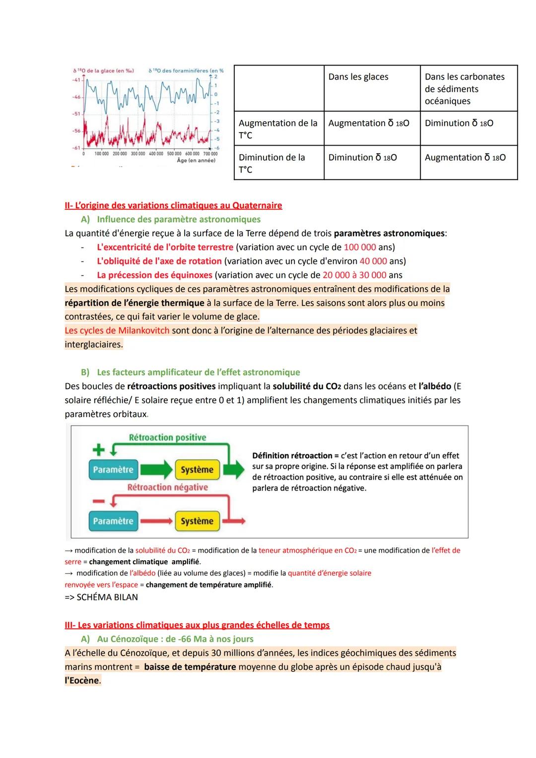 CH1: Reconstituer et comprendre les variations
climatiques du passé
Depuis 150 ans, le climat planétaire présente un réchauffement climatiqu