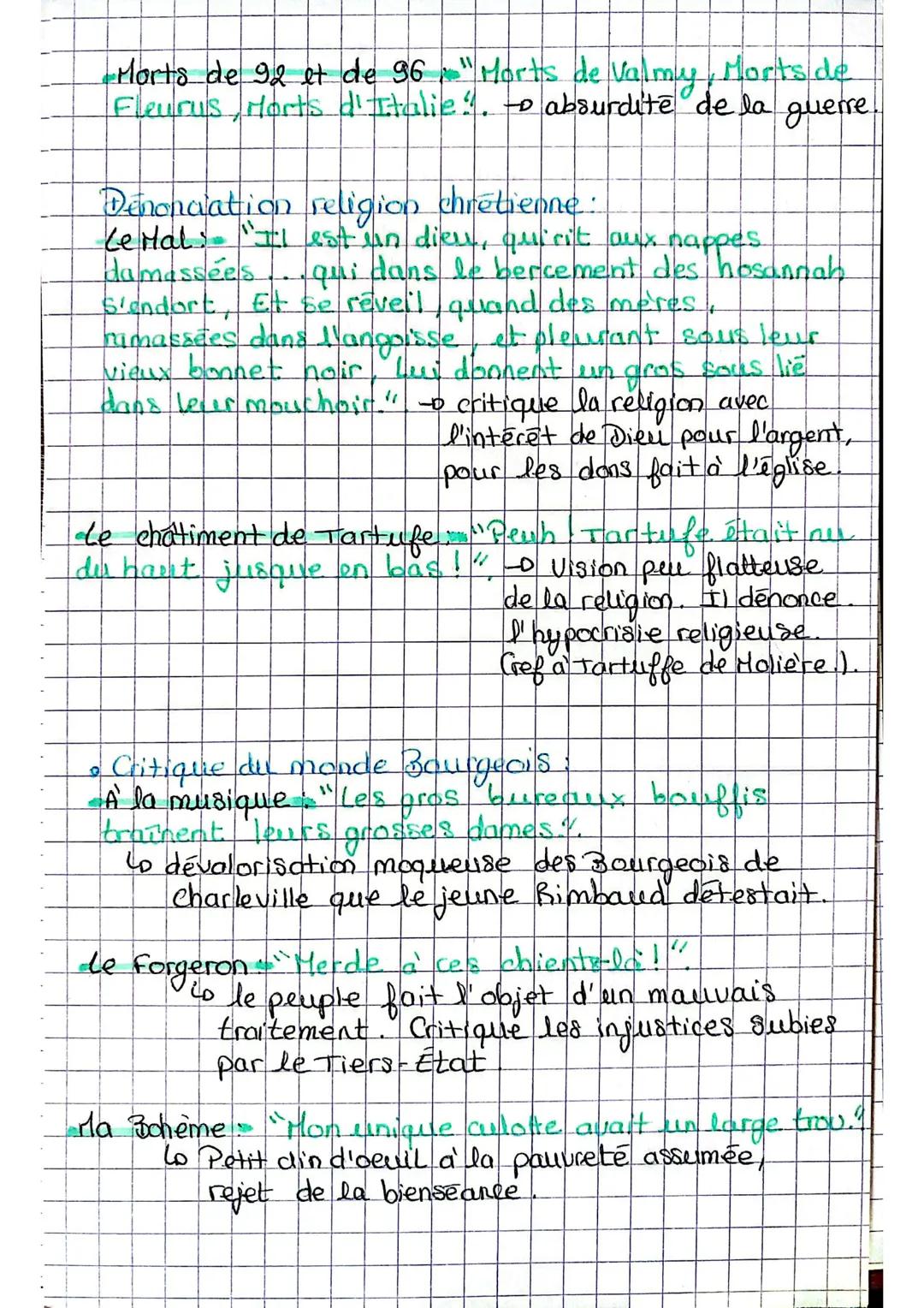 Intro
Francais: Rimbaud:
dissertation.
Rimbaud est un poète du XIXème siède appartenant
au mouvement du symbolise.
les cahiers de Douai ont