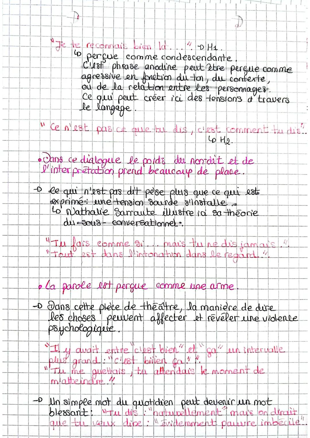 1
1- L'oeuvre dans son contexte:
Pour un oui ou pour un non est une pièce de
theatre de Nathalie Sarraute, créée comme pièce
radiophonique e