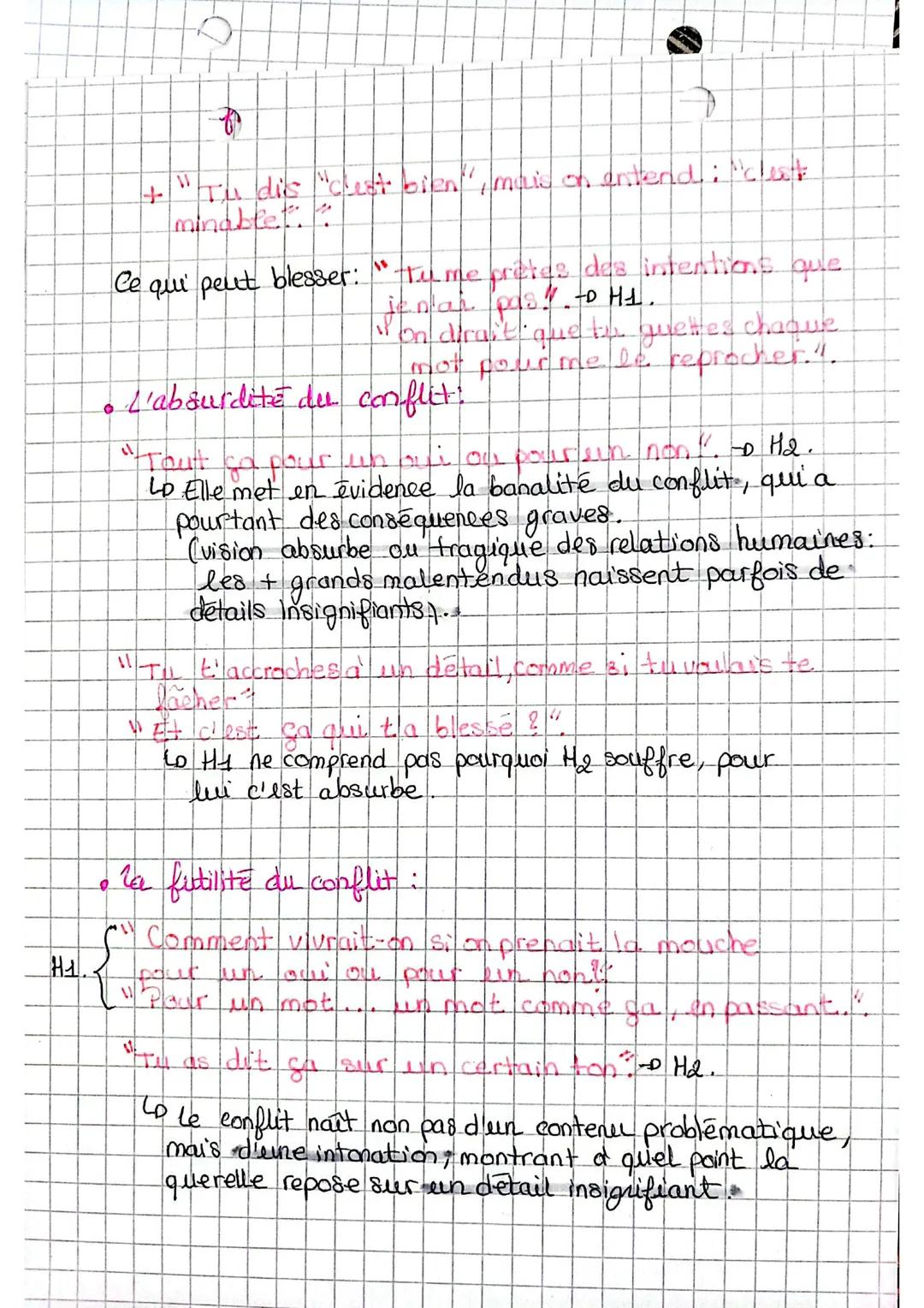 1
1- L'oeuvre dans son contexte:
Pour un oui ou pour un non est une pièce de
theatre de Nathalie Sarraute, créée comme pièce
radiophonique e