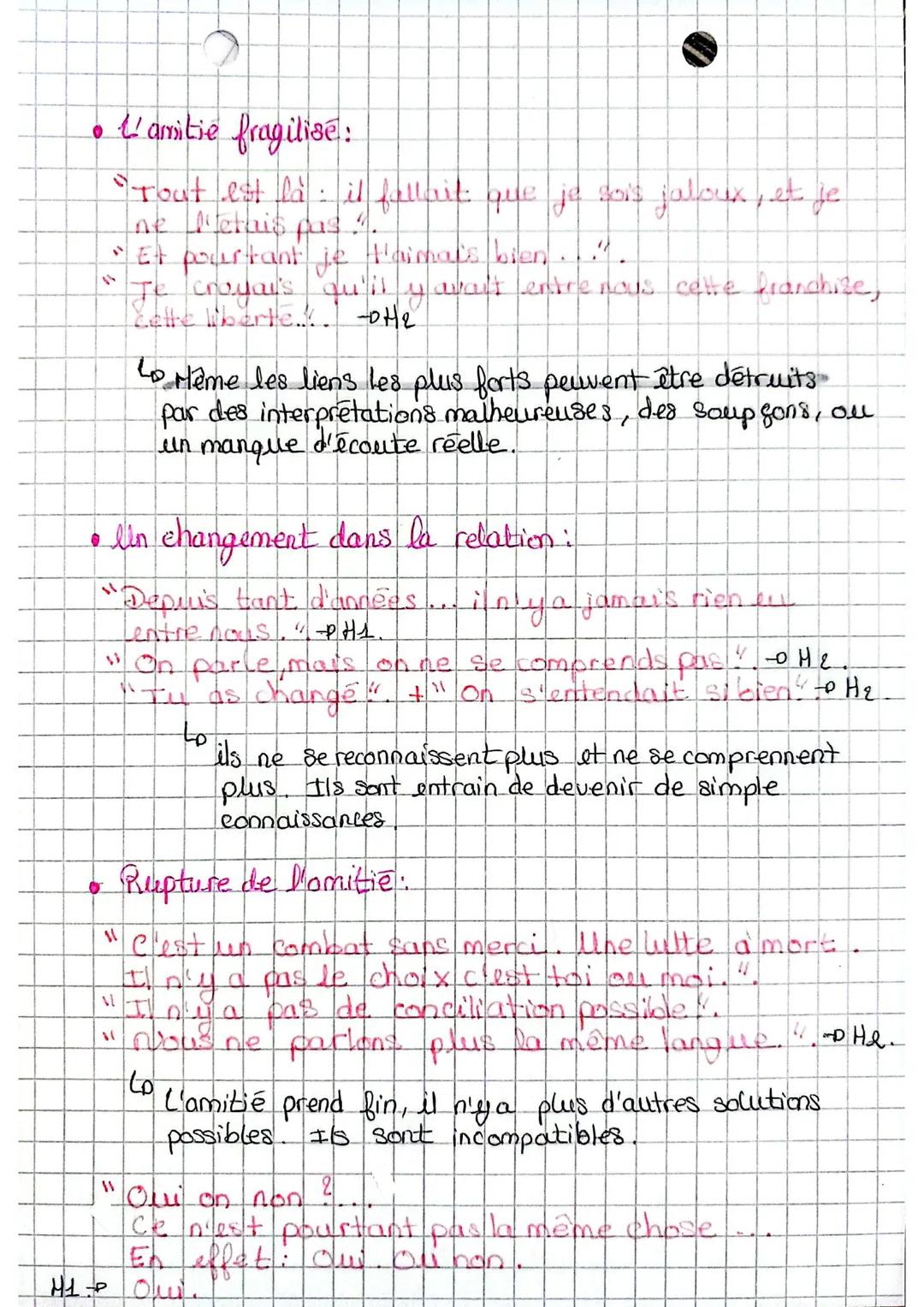 1
1- L'oeuvre dans son contexte:
Pour un oui ou pour un non est une pièce de
theatre de Nathalie Sarraute, créée comme pièce
radiophonique e