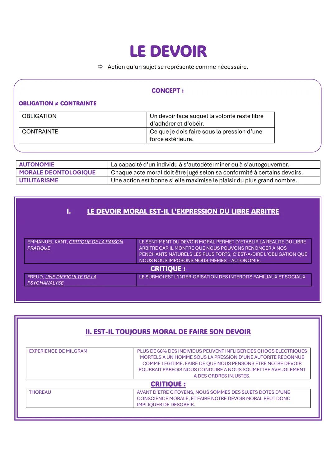 # LE DEVOIR
➡ Action qu'un sujet se représente comme nécessaire.
## CONCEPT :
| OBLIGATION ≠ CONTRAINTE |
|------------------------|
| OB