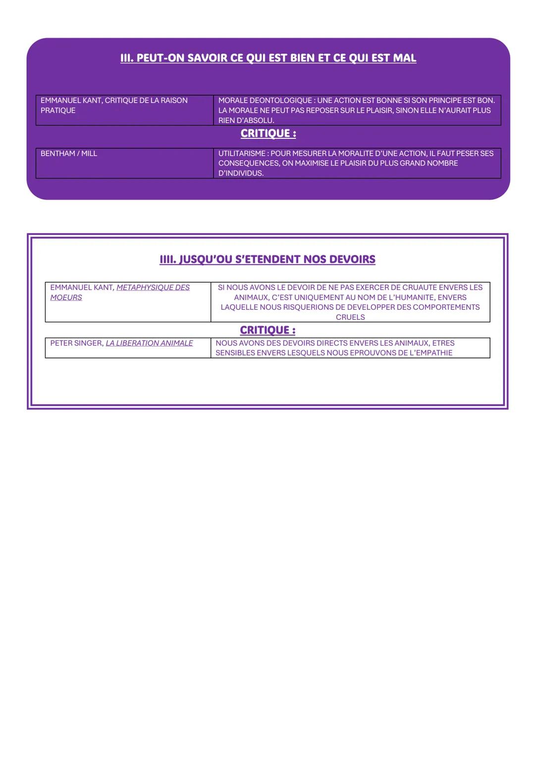 # LE DEVOIR
➡ Action qu'un sujet se représente comme nécessaire.
## CONCEPT :
| OBLIGATION ≠ CONTRAINTE |
|------------------------|
| OB