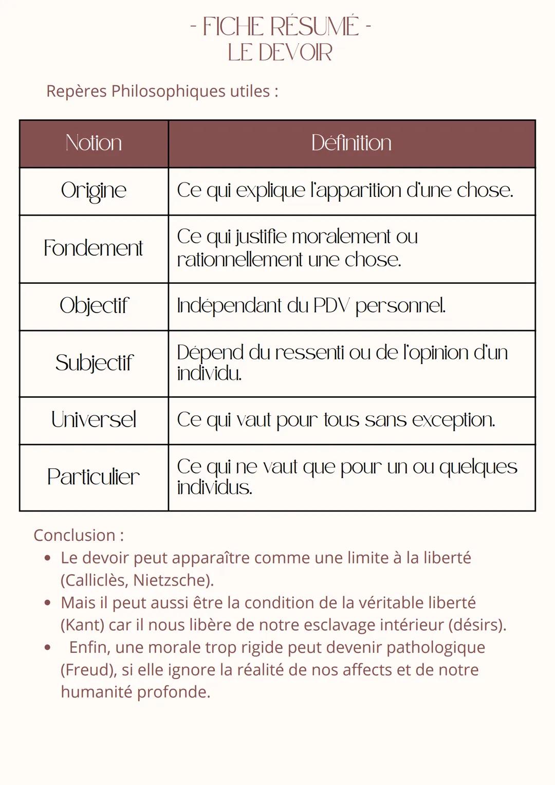 - FICHE RÉSUMÉ -
LA CONSCIENCE ET L'INCONSCIENT
1. Définitions clés
• Conscience: Faculté de percevoir et de savoir ce que
l'on fait, pense,