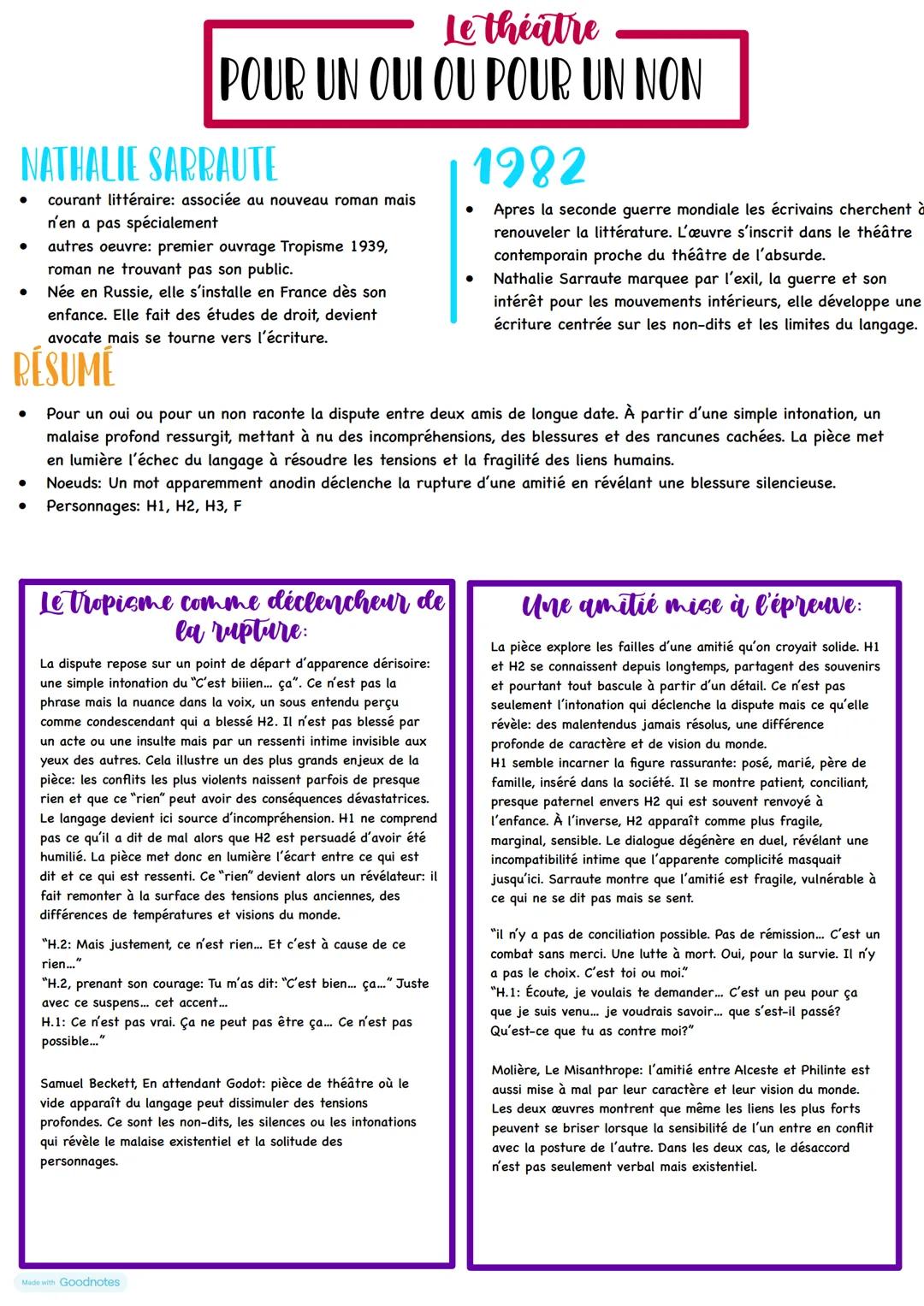 Le theatre
POUR UN OUI OU POUR UN NON
NATHALIE SARRAUTE
courant littéraire: associée au nouveau roman mais
n'en a pas spécialement
autres oe