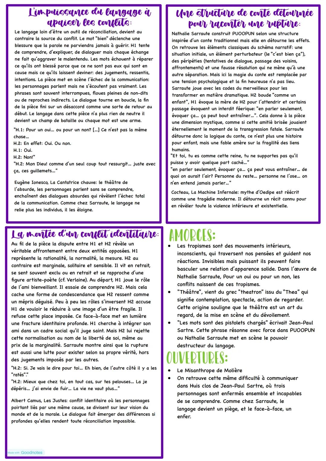 Le theatre
POUR UN OUI OU POUR UN NON
NATHALIE SARRAUTE
courant littéraire: associée au nouveau roman mais
n'en a pas spécialement
autres oe