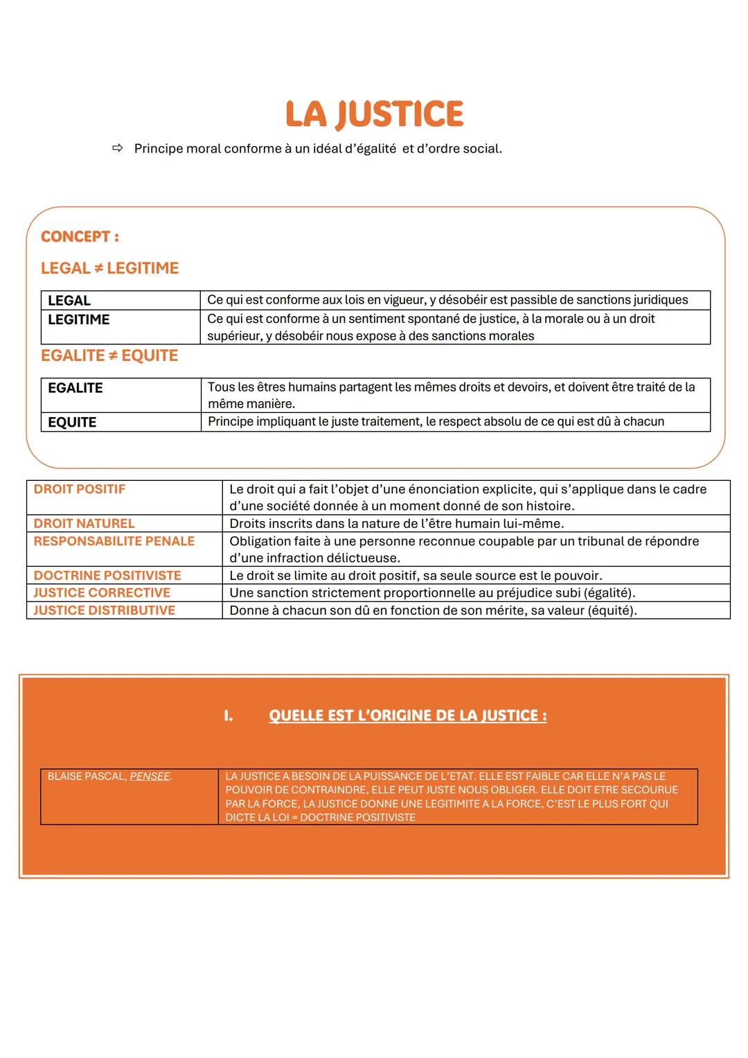 # LA JUSTICE
→ Principe moral conforme à un idéal d’égalité et d’ordre social.
**CONCEPT :**
**LEGAL ≠ LEGITIME**
**LEGAL**
Ce qui est c