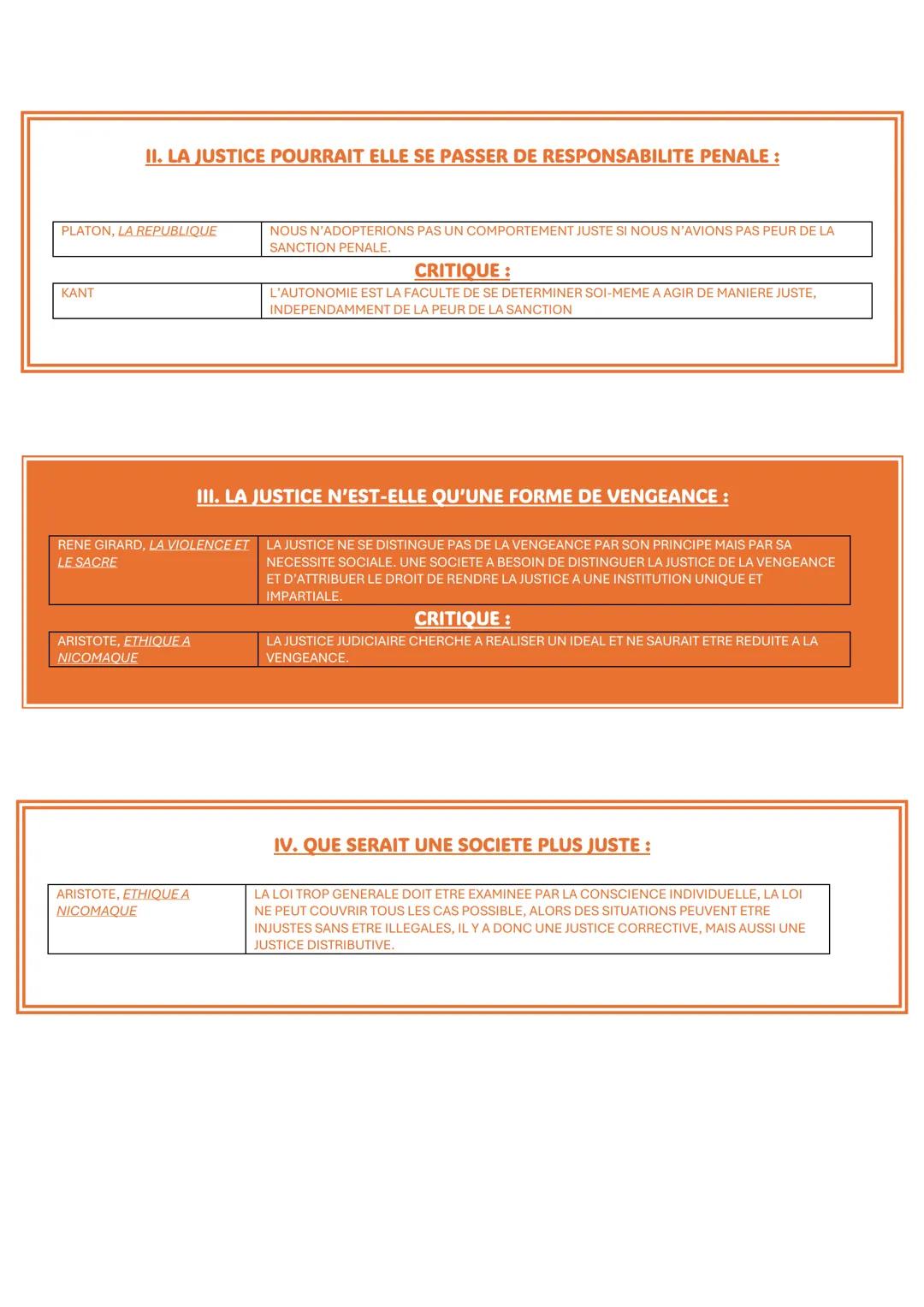 # LA JUSTICE
→ Principe moral conforme à un idéal d’égalité et d’ordre social.
**CONCEPT :**
**LEGAL ≠ LEGITIME**
**LEGAL**
Ce qui est c