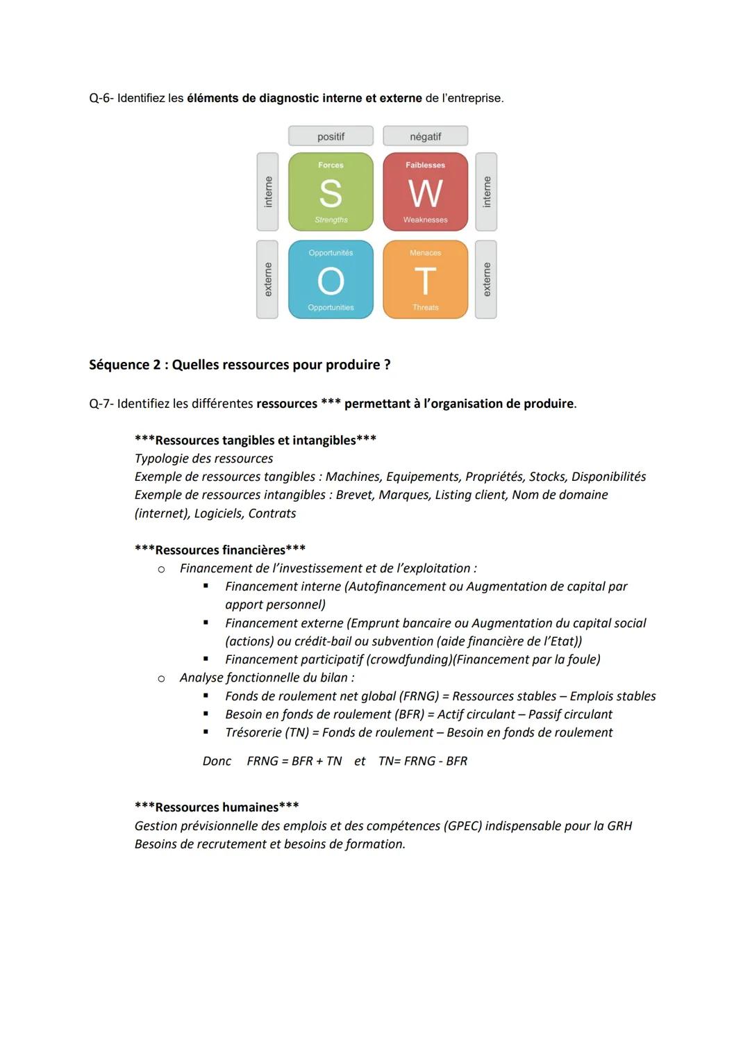 Management, Sciences de gestion et numérique en 40 questions
Thème 1: Les organisations et l'activité de production de biens et de services