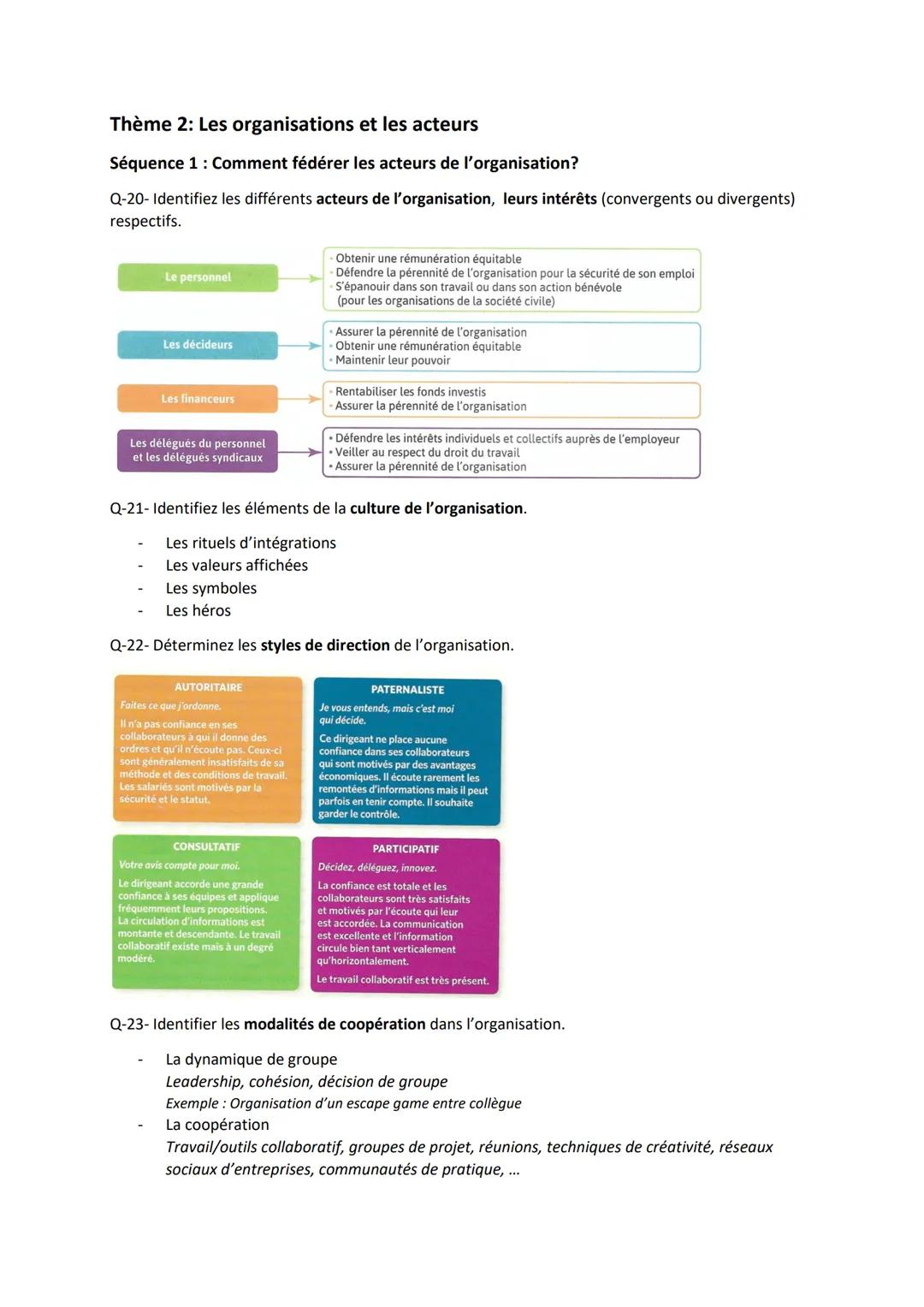 Management, Sciences de gestion et numérique en 40 questions
Thème 1: Les organisations et l'activité de production de biens et de services