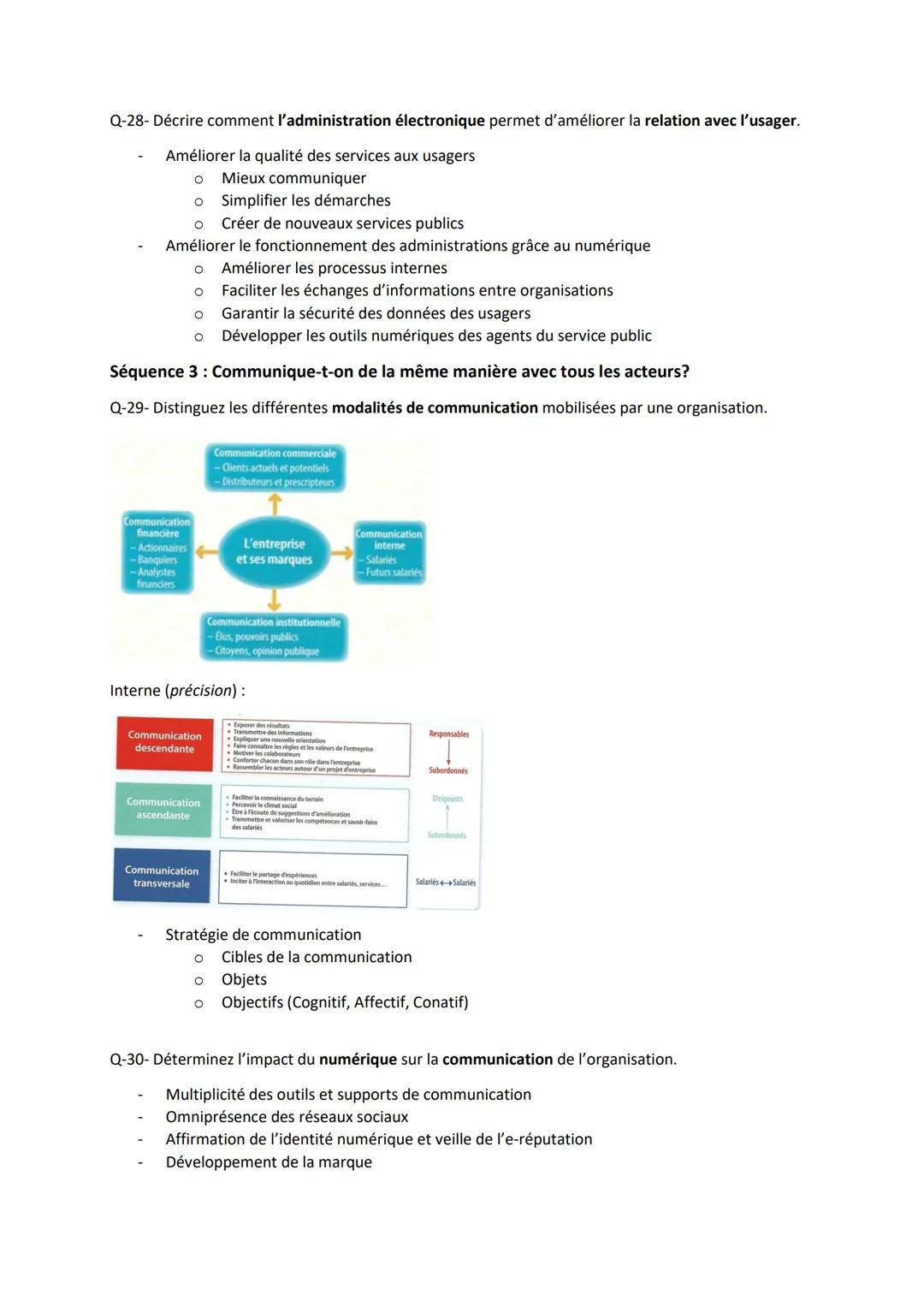 Management, Sciences de gestion et numérique en 40 questions
Thème 1: Les organisations et l'activité de production de biens et de services