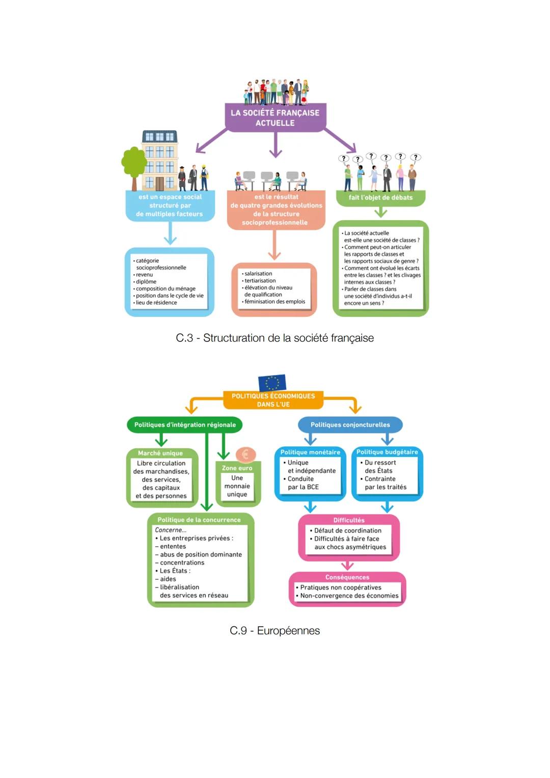 Développement
du numérique
Internet, TICE, robotisation...:
des changements techniques,
avec des effets sur le travail
et l'emploi
Mutations