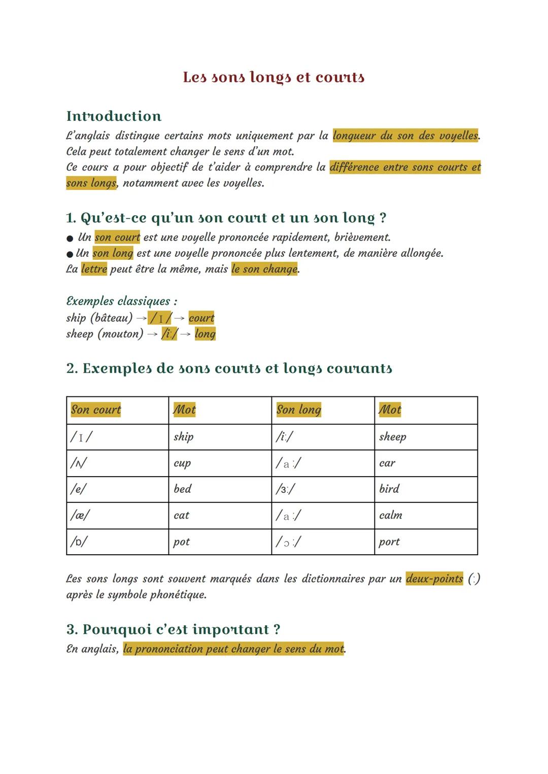 Les sons longs et courts
Introduction
L'anglais distingue certains mots uniquement par la longueur du son des voyelles.
Cela peut totalement