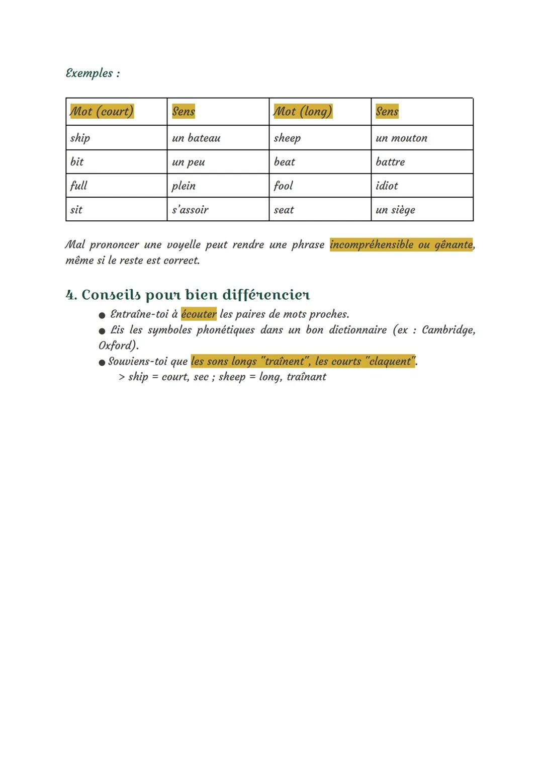 Les sons longs et courts
Introduction
L'anglais distingue certains mots uniquement par la longueur du son des voyelles.
Cela peut totalement