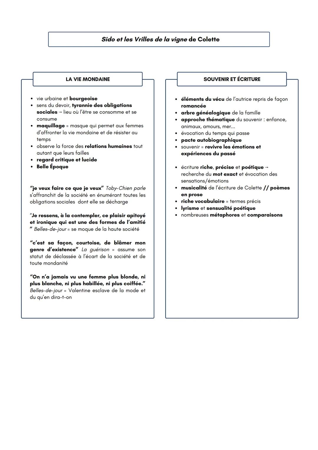 --- OCR Start ---
Sido et les Vrilles de la vigne de Colette
Sido l'initiatrice
LA NATURE
transmission
pleine implication des sens = synesth