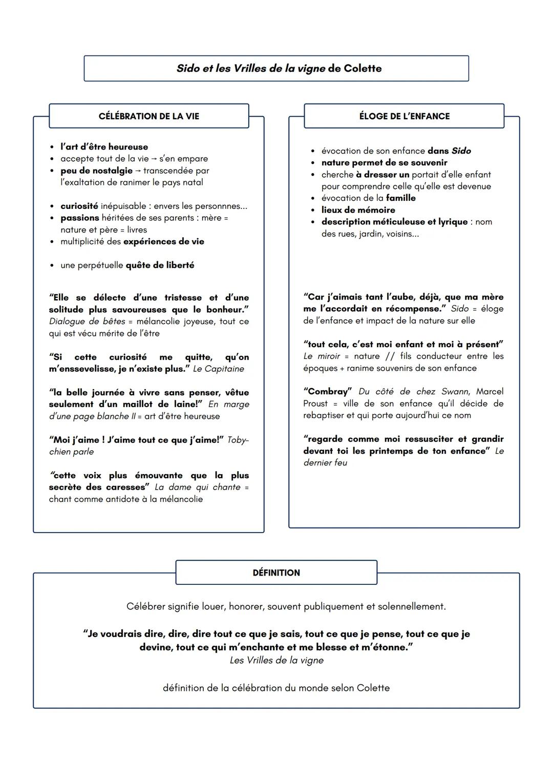 --- OCR Start ---
Sido et les Vrilles de la vigne de Colette
Sido l'initiatrice
LA NATURE
transmission
pleine implication des sens = synesth