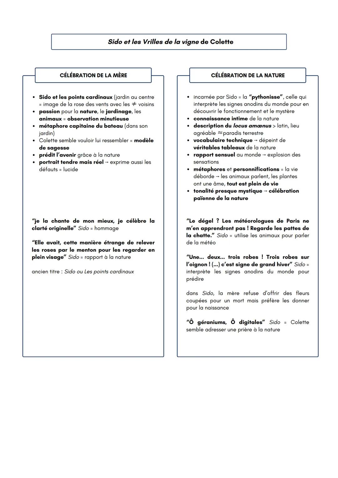 --- OCR Start ---
Sido et les Vrilles de la vigne de Colette
Sido l'initiatrice
LA NATURE
transmission
pleine implication des sens = synesth