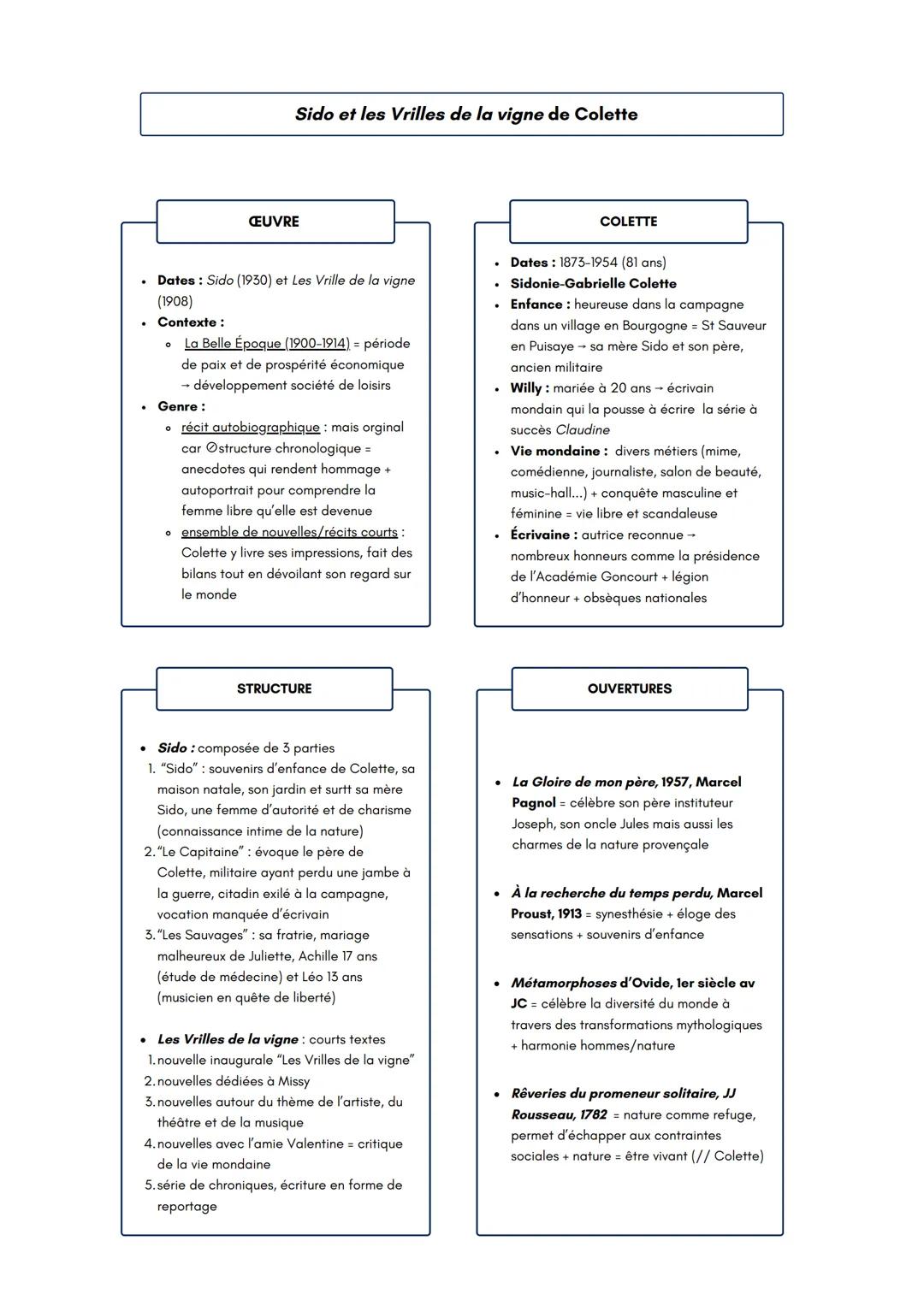 --- OCR Start ---
Sido et les Vrilles de la vigne de Colette
Sido l'initiatrice
LA NATURE
transmission
pleine implication des sens = synesth