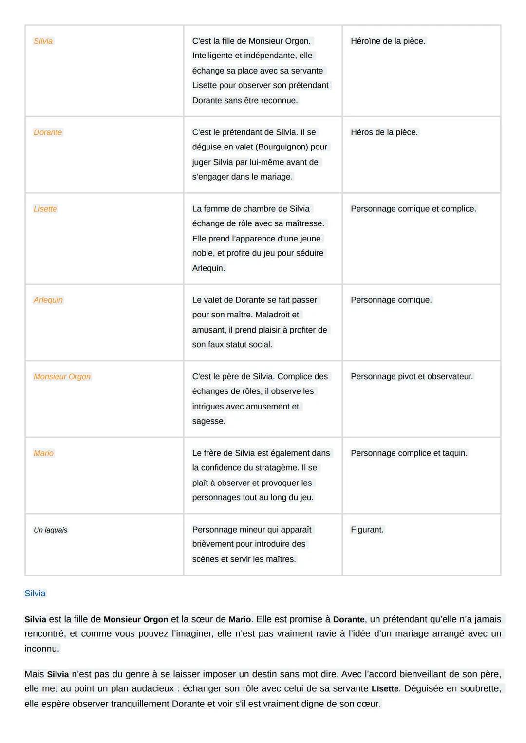 Jeu du hasard et de l'amour
L'Auteur : Marivaux, dramaturge et romancier français du XVIIIe siècle, est célèbre pour ses comédies délicates