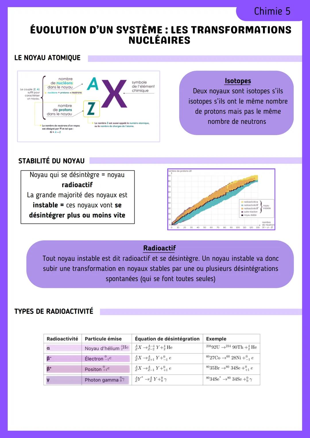--- OCR Start ---
Chimie 5
ÉVOLUTION D'UN SYSTÈME: LES TRANSFORMATIONS
NUCLÉAIRES
LE NOYAU ATOMIQUE
Le couple (2. A)
nombre
de nucléons
dans