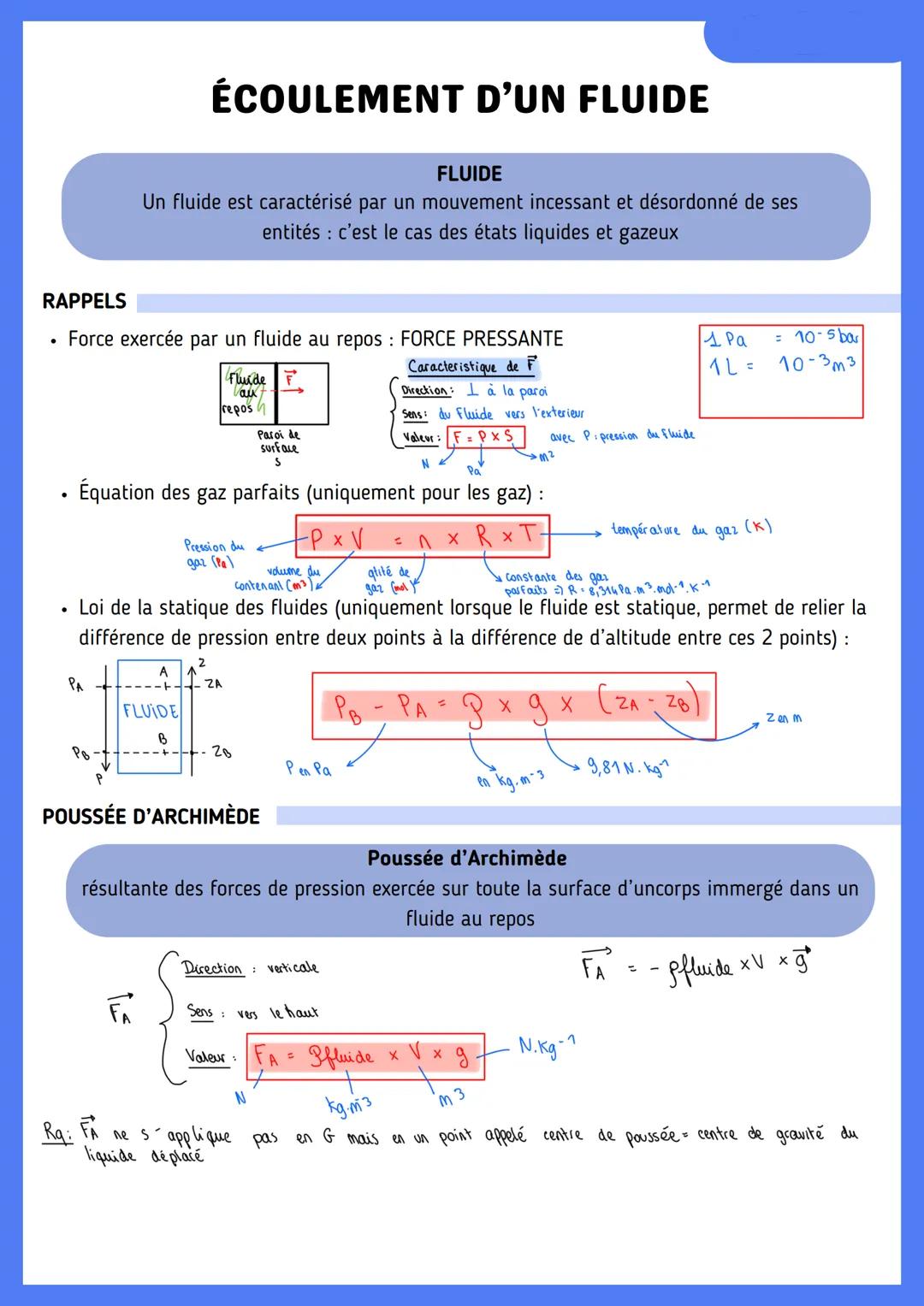 RAPPELS
ÉCOULEMENT D'UN FLUIDE
FLUIDE
Un fluide est caractérisé par un mouvement incessant et désordonné de ses
entités: c'est le cas des ét