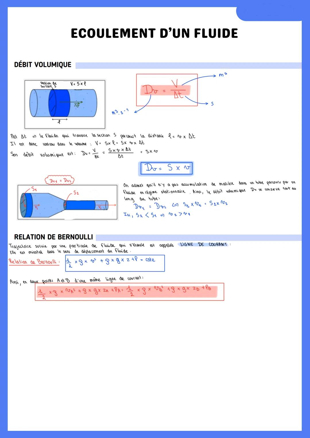 RAPPELS
ÉCOULEMENT D'UN FLUIDE
FLUIDE
Un fluide est caractérisé par un mouvement incessant et désordonné de ses
entités: c'est le cas des ét