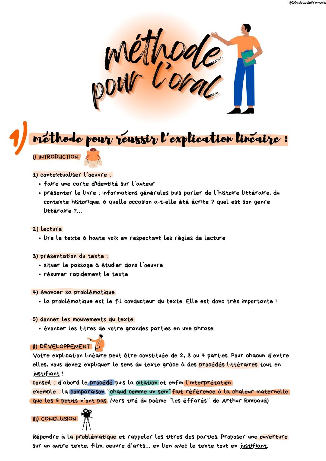 Méthode oral bac de français