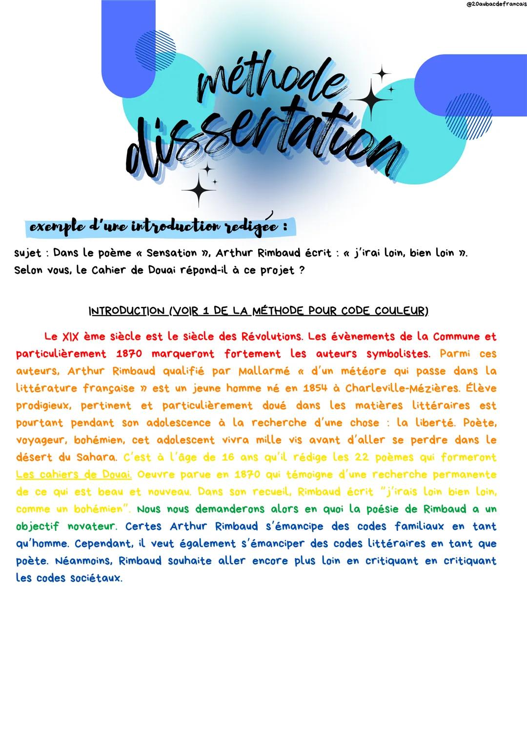 --- OCR Start ---
@20aubacdefrancais.
méthode
dissertation
et commentaire
1) l'introduction
accroche
analyse du sujet :
définir les termes
p