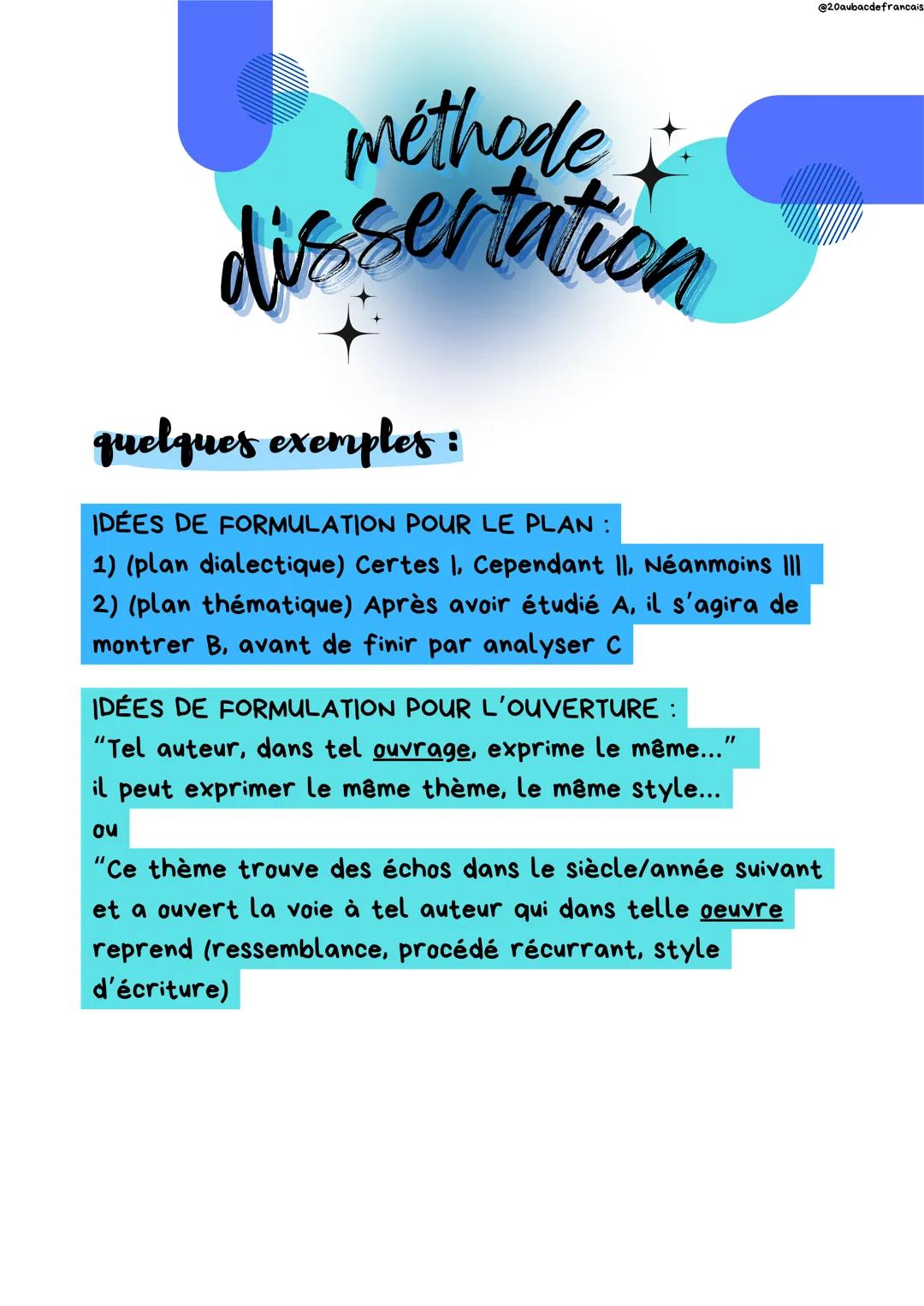 --- OCR Start ---
@20aubacdefrancais.
méthode
dissertation
et commentaire
1) l'introduction
accroche
analyse du sujet :
définir les termes
p