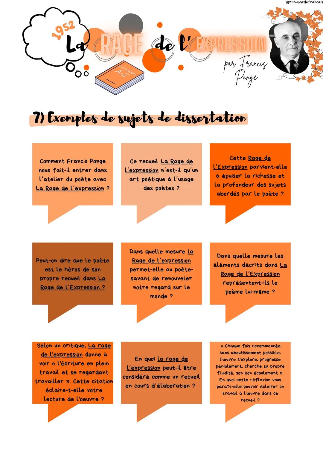 --- OCR Start ---
@20aubacdefrancais
1952
LRAGEEKPRESSION
1) C'est quoi la poesie?
un groupement de vers comme un
paragraphe
par Francis
rép