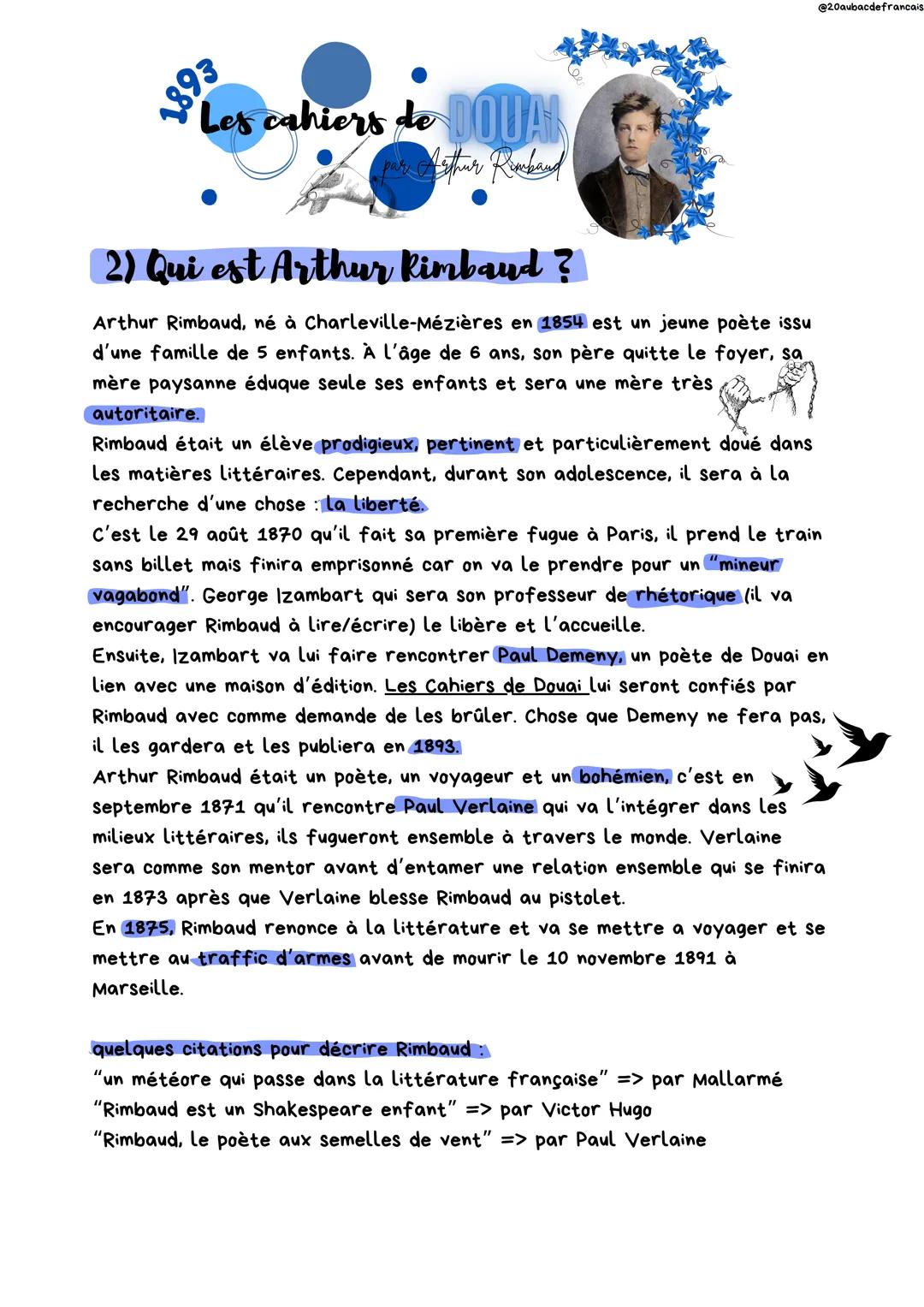 --- OCR Start ---
@20aubacdefrancais.
1893
Les cahiers de DOUAN
par Arthur Rimbaud
•
1) C'est quoi la poesie
= un groupement de vers comme u