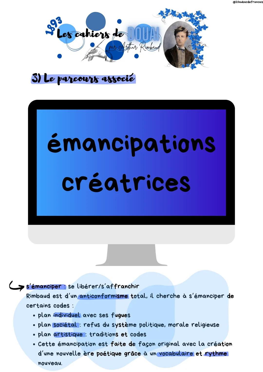 --- OCR Start ---
@20aubacdefrancais.
1893
Les cahiers de DOUAN
par Arthur Rimbaud
•
1) C'est quoi la poesie
= un groupement de vers comme u