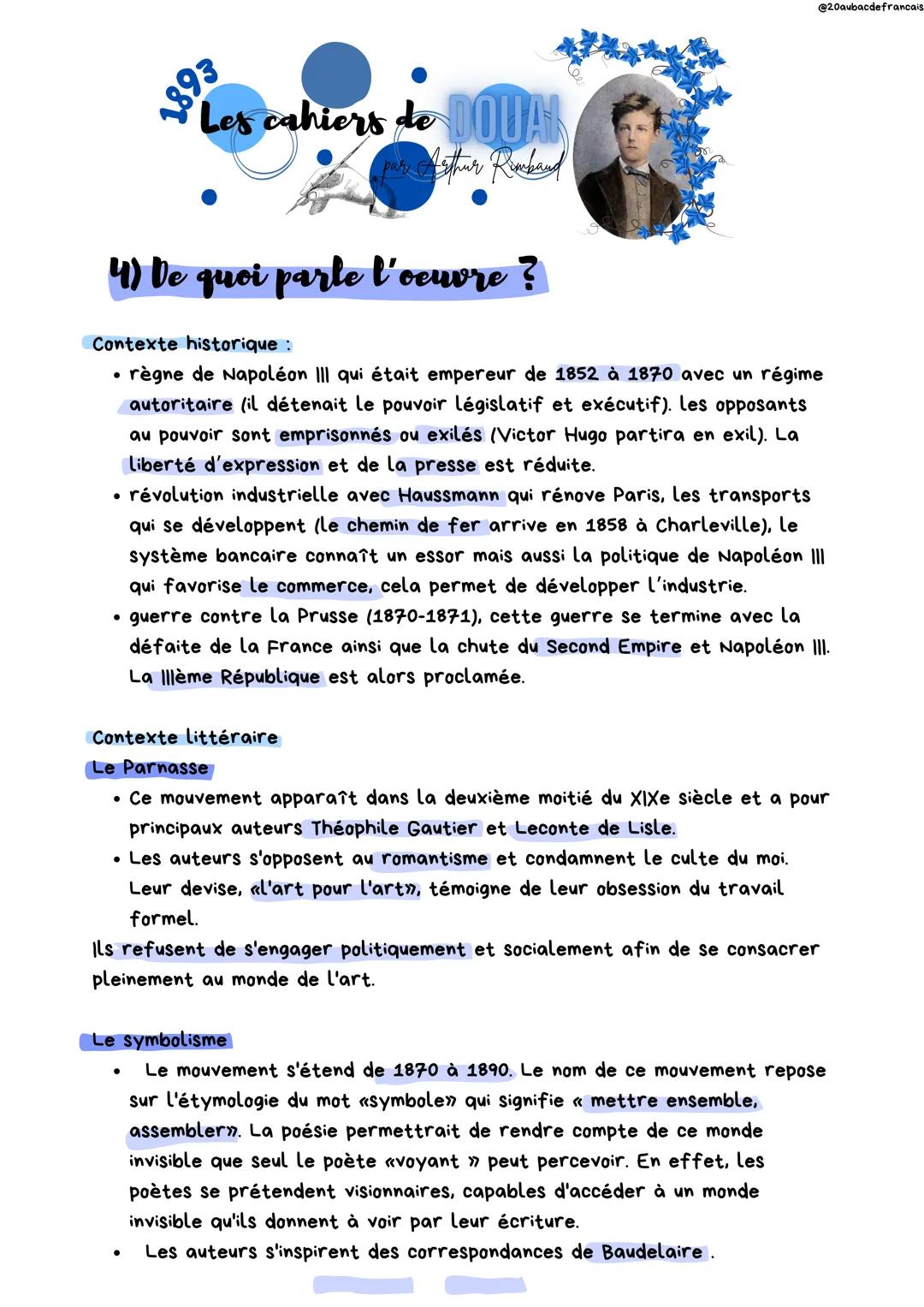 --- OCR Start ---
@20aubacdefrancais.
1893
Les cahiers de DOUAN
par Arthur Rimbaud
•
1) C'est quoi la poesie
= un groupement de vers comme u