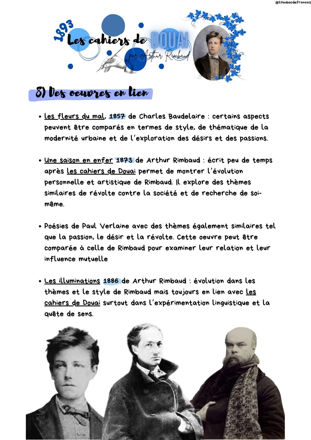 --- OCR Start ---
@20aubacdefrancais.
1893
Les cahiers de DOUAN
par Arthur Rimbaud
•
1) C'est quoi la poesie
= un groupement de vers comme u