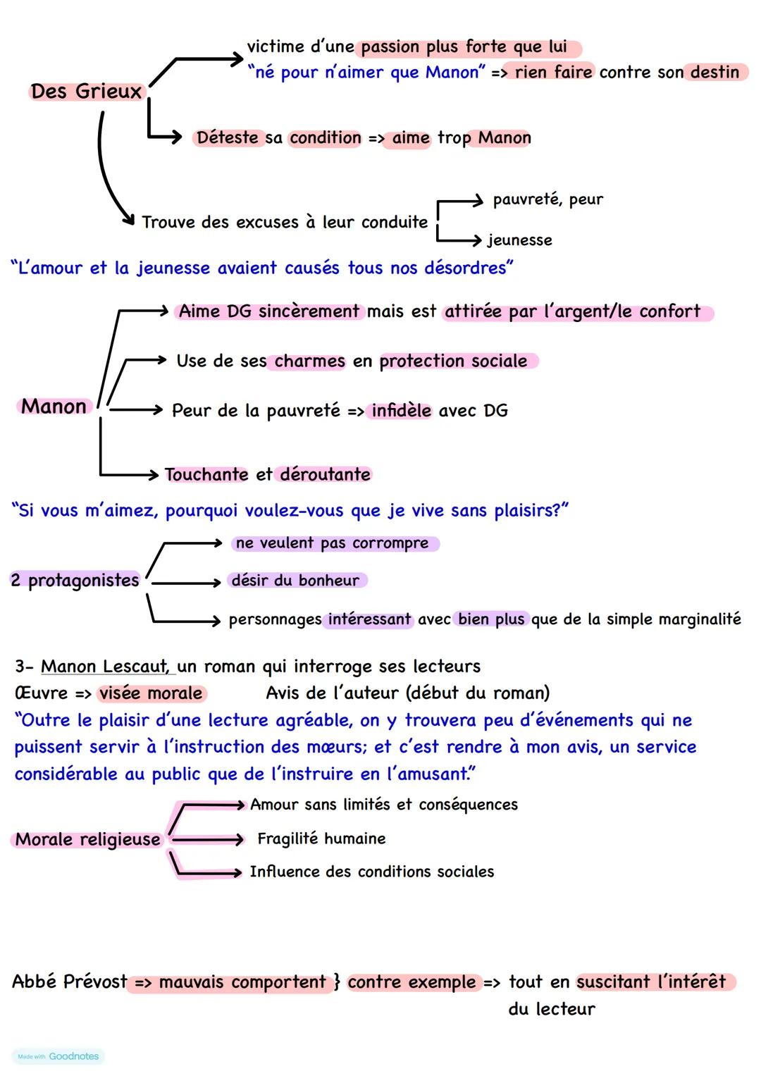 --- OCR Start ---
Manon Lescart
Dissertation
Parcours: Personnages en marge, plaisirs du romanesque
I- Manon et Des Grieux sont deux personn