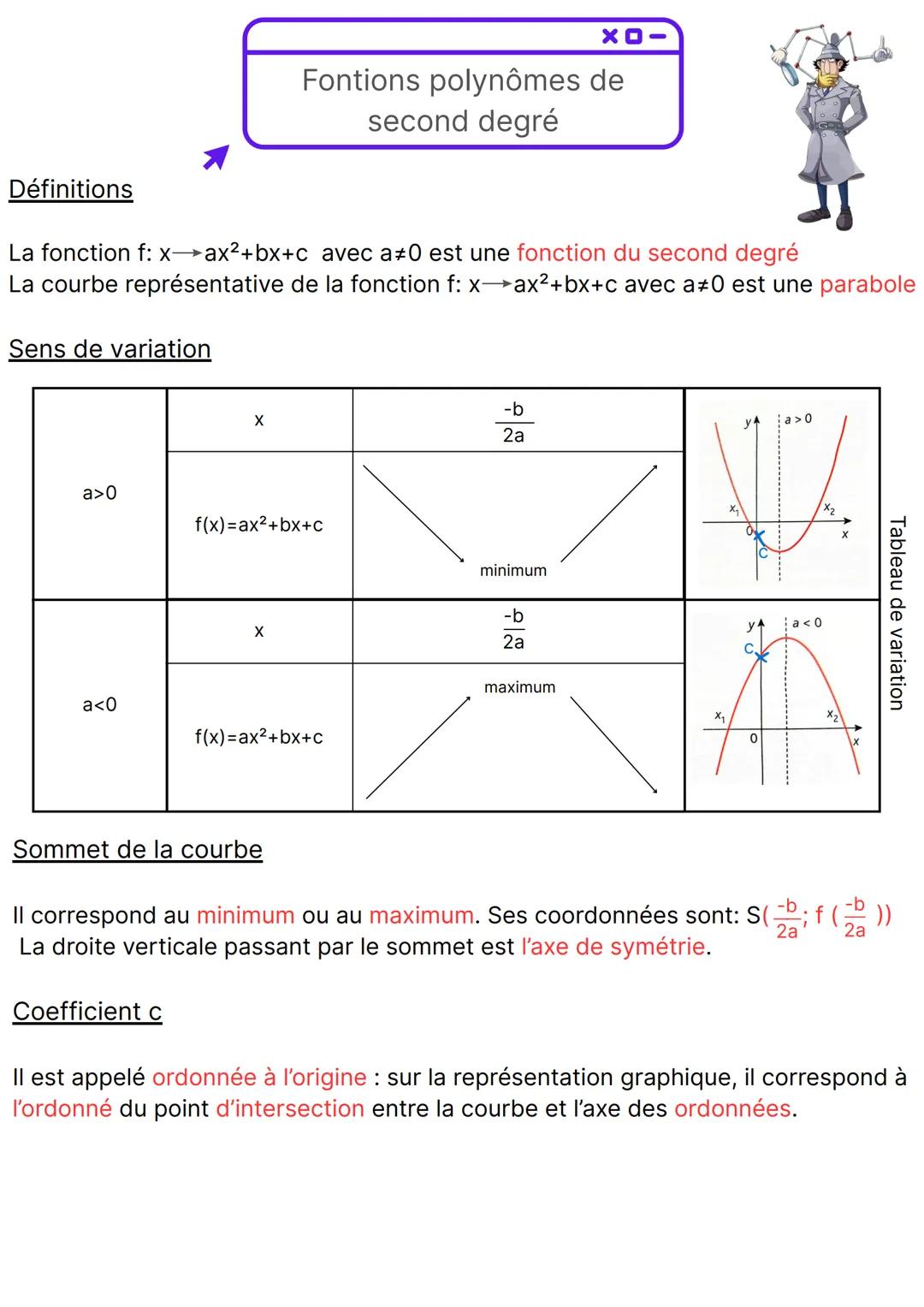 --- OCR Start ---
-OX
Fontions polynômes de
second degré
Définitions
La fonction f: x↦ax²+bx+c avec a≠0 est une fonction du second degré
La