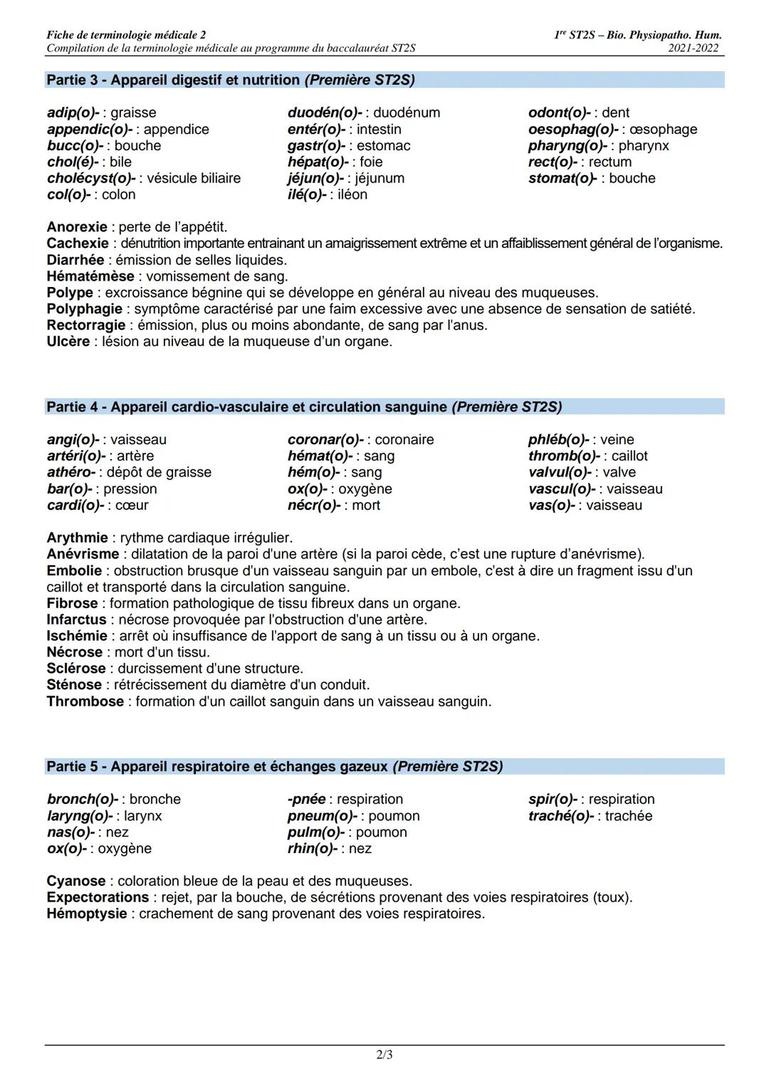 Fiche de terminologie médicale 2
Compilation de la terminologie médicale au programme du baccalauréat ST2S
1 ST2S-Bio. Physiopatho. Hum.
202