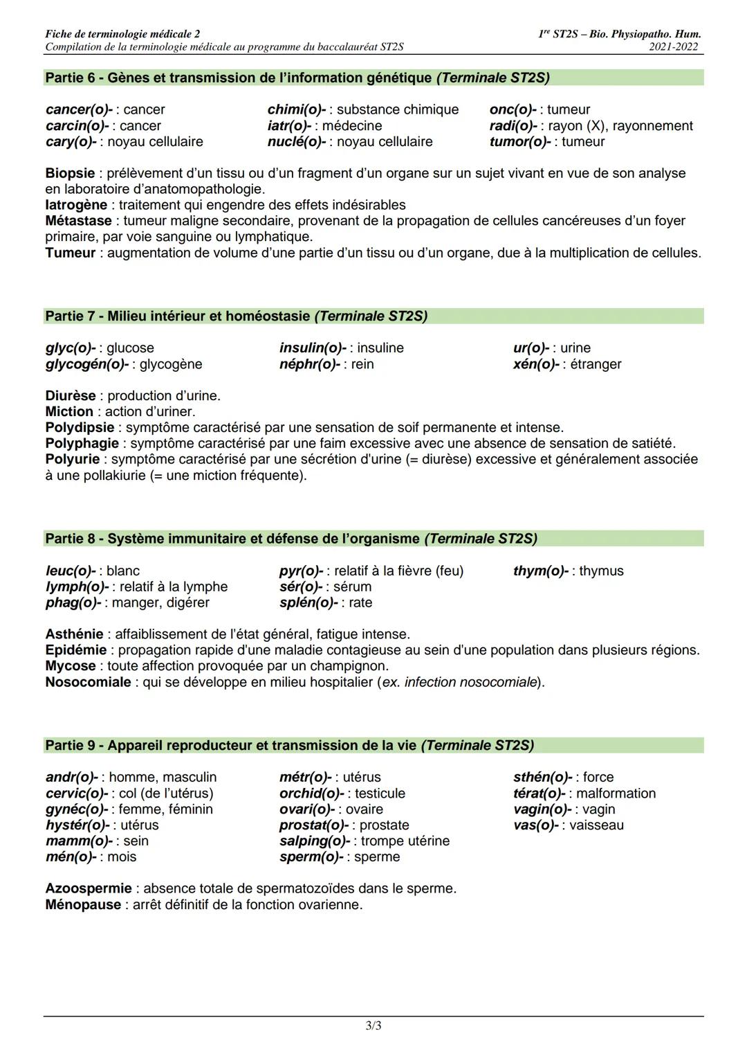 Fiche de terminologie médicale 2
Compilation de la terminologie médicale au programme du baccalauréat ST2S
1 ST2S-Bio. Physiopatho. Hum.
202
