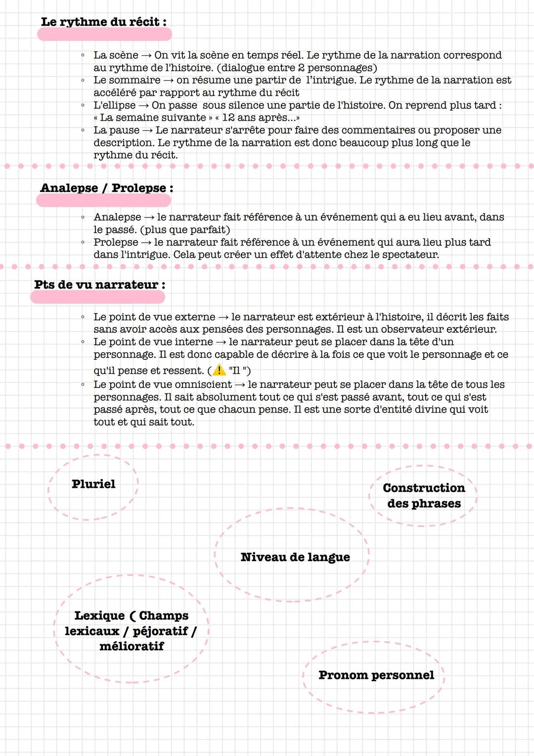 Valeurs du present :
Les procédés
littéraires
Le présent d'énonciation: Écrire, dire ce qui se passe au moment où l'on écrit ou parle
Le pré