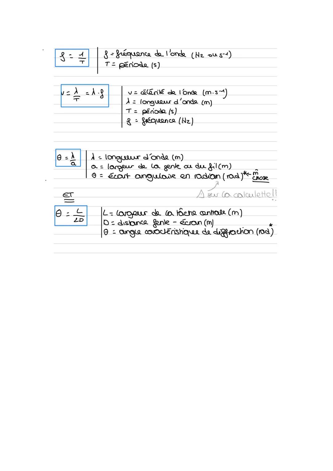 CHAPITRE 2: CARACTÉRISATION DE PHENONENES
ONDULATOIRES
I = Ps
L=10109 I
Ic
I = intensité sonore (w.m-2)
Ps = puissance sonore délivrée par l