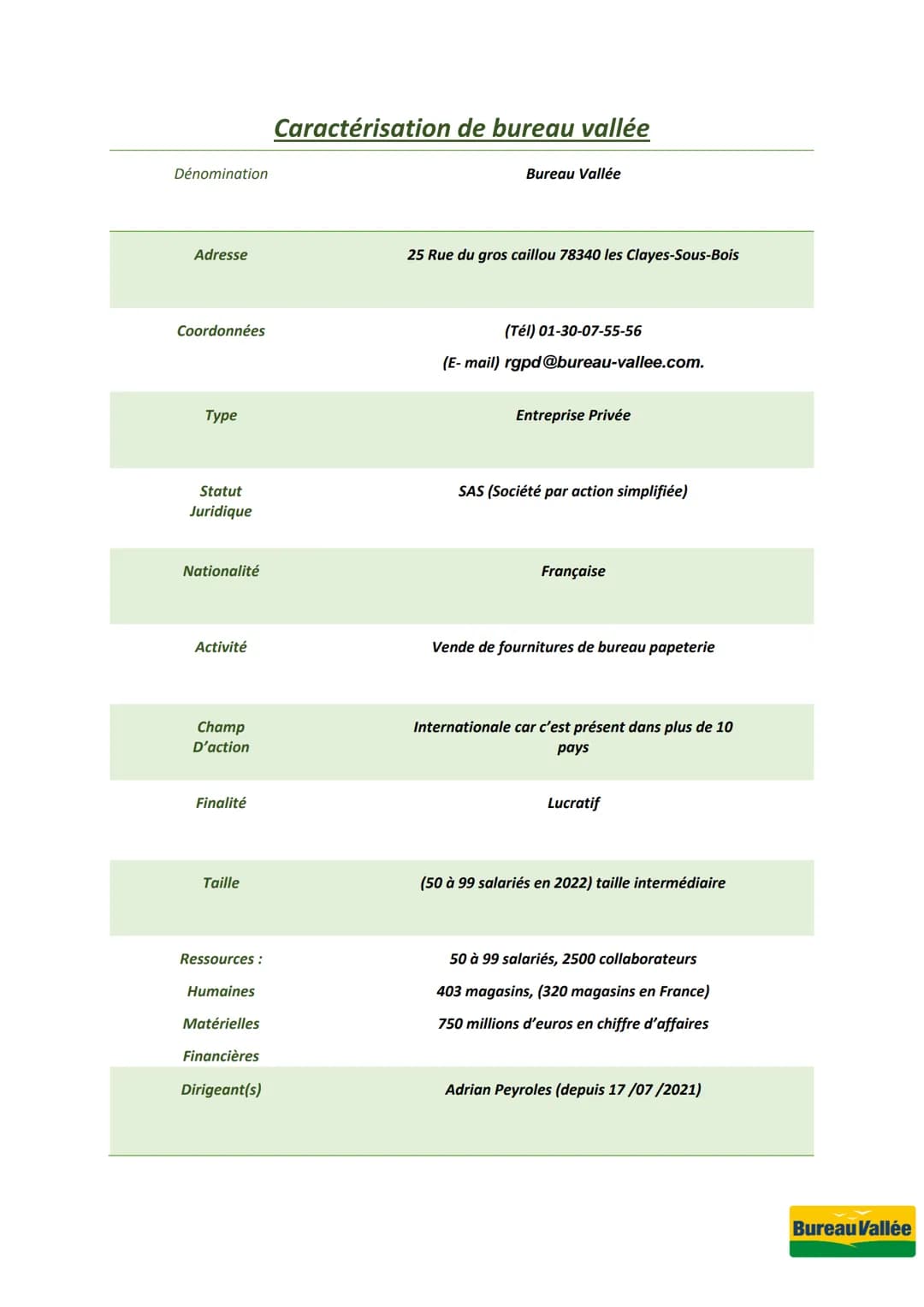 Étude de gestion – page 5